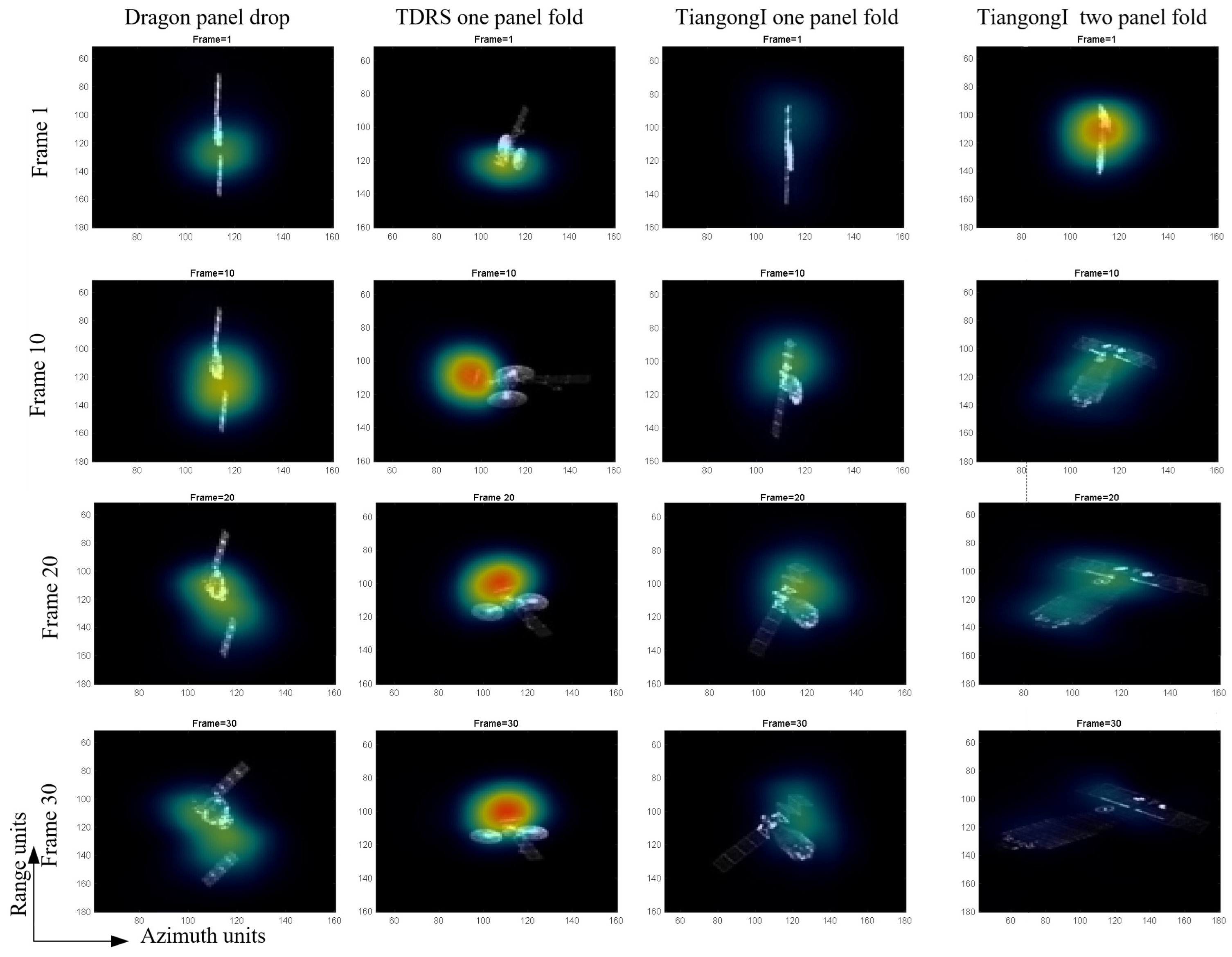 Remotesensing 17 03541 g013 Remotesensing 17 03541 g013
