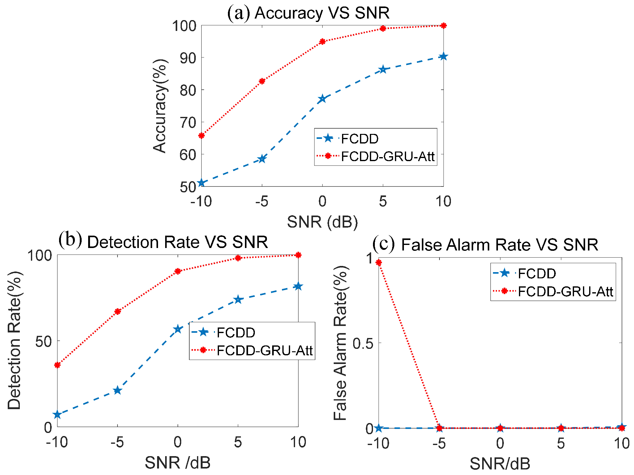 Remotesensing 17 03541 g015 Remotesensing 17 03541 g015