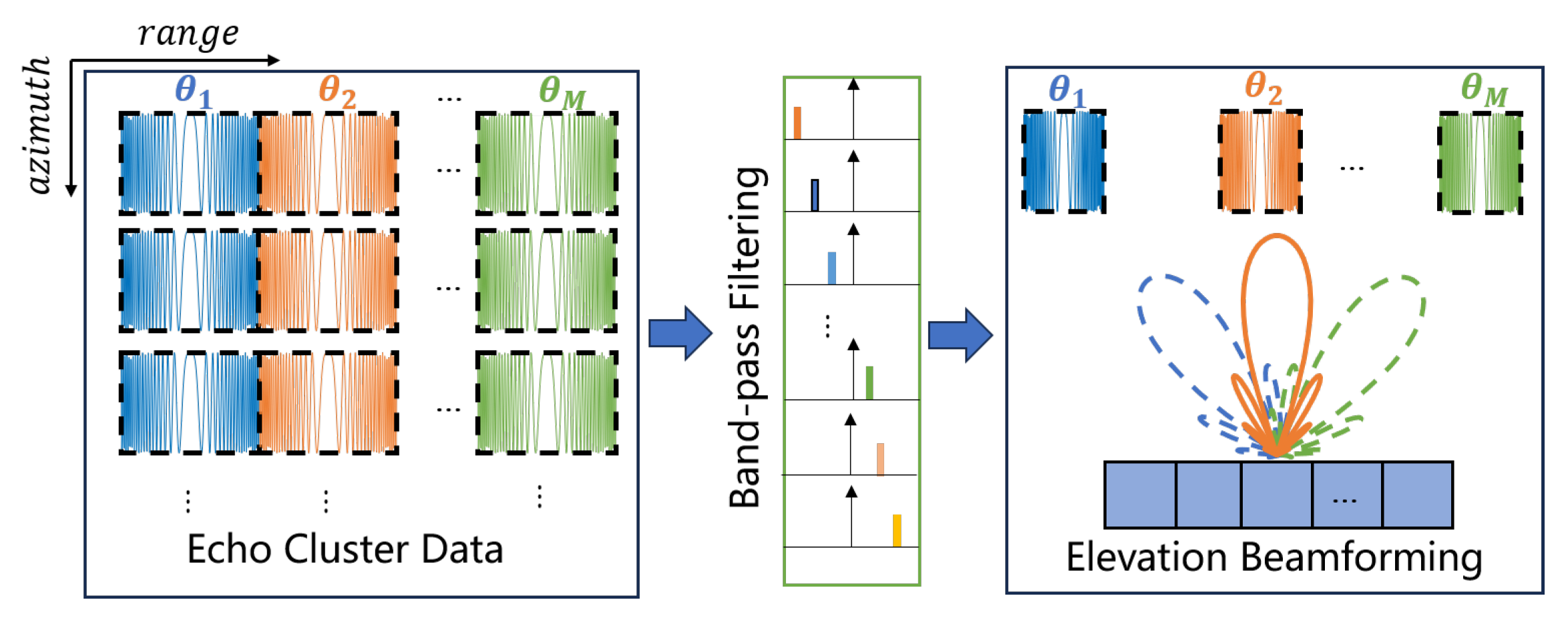 Remotesensing 17 03544 g005 Remotesensing 17 03544 g005