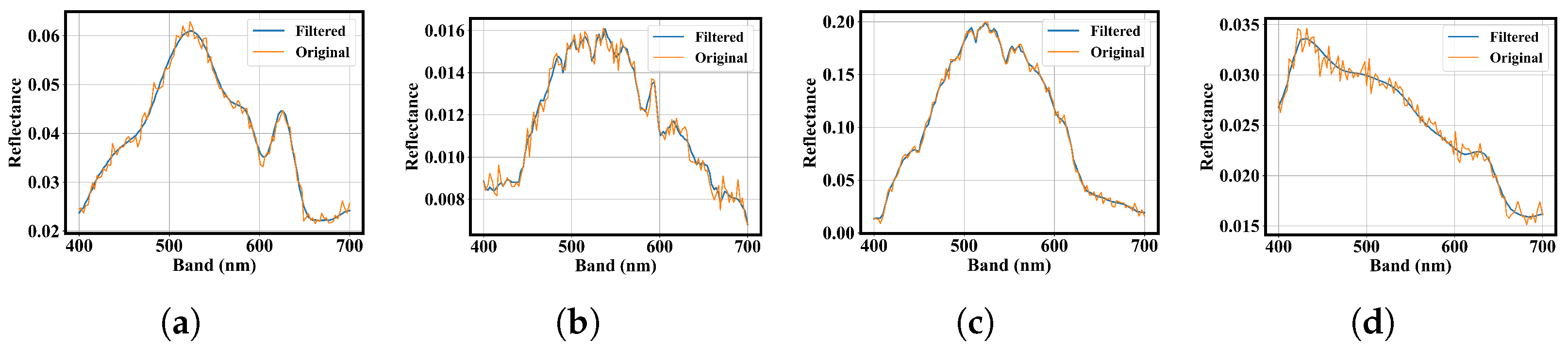 Remotesensing 17 03546 g002