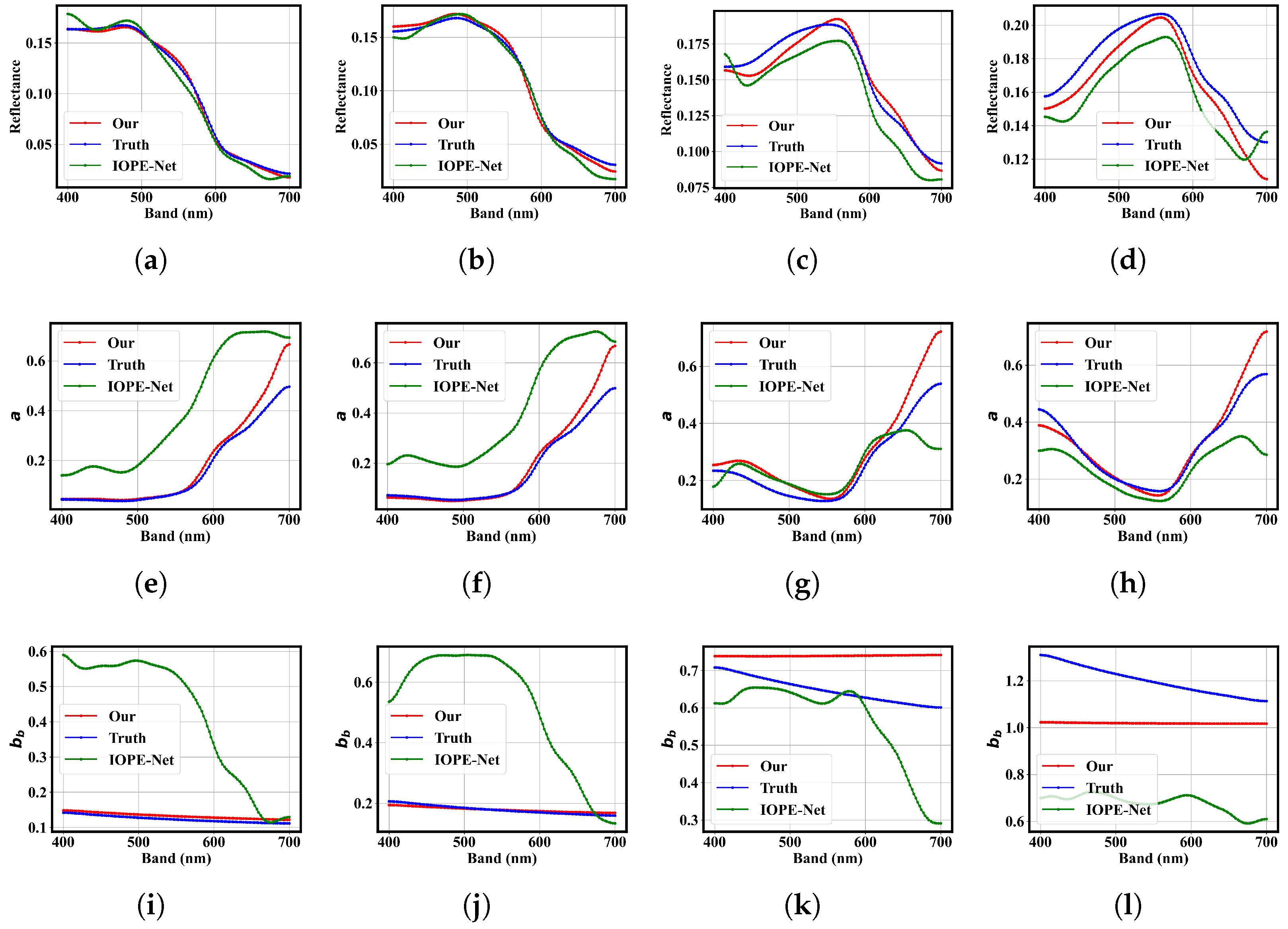 Remotesensing 17 03546 g004