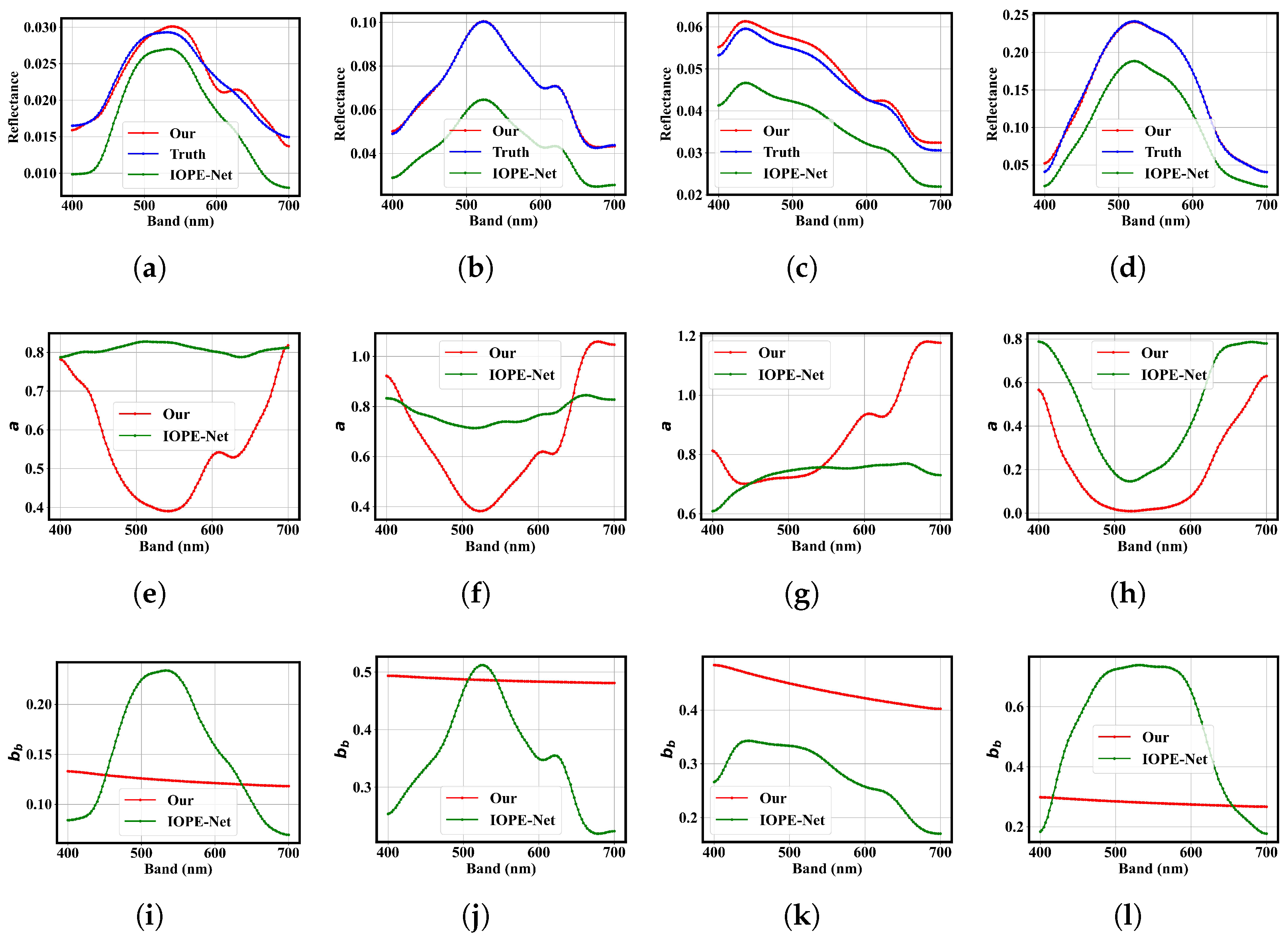 Remotesensing 17 03546 g005