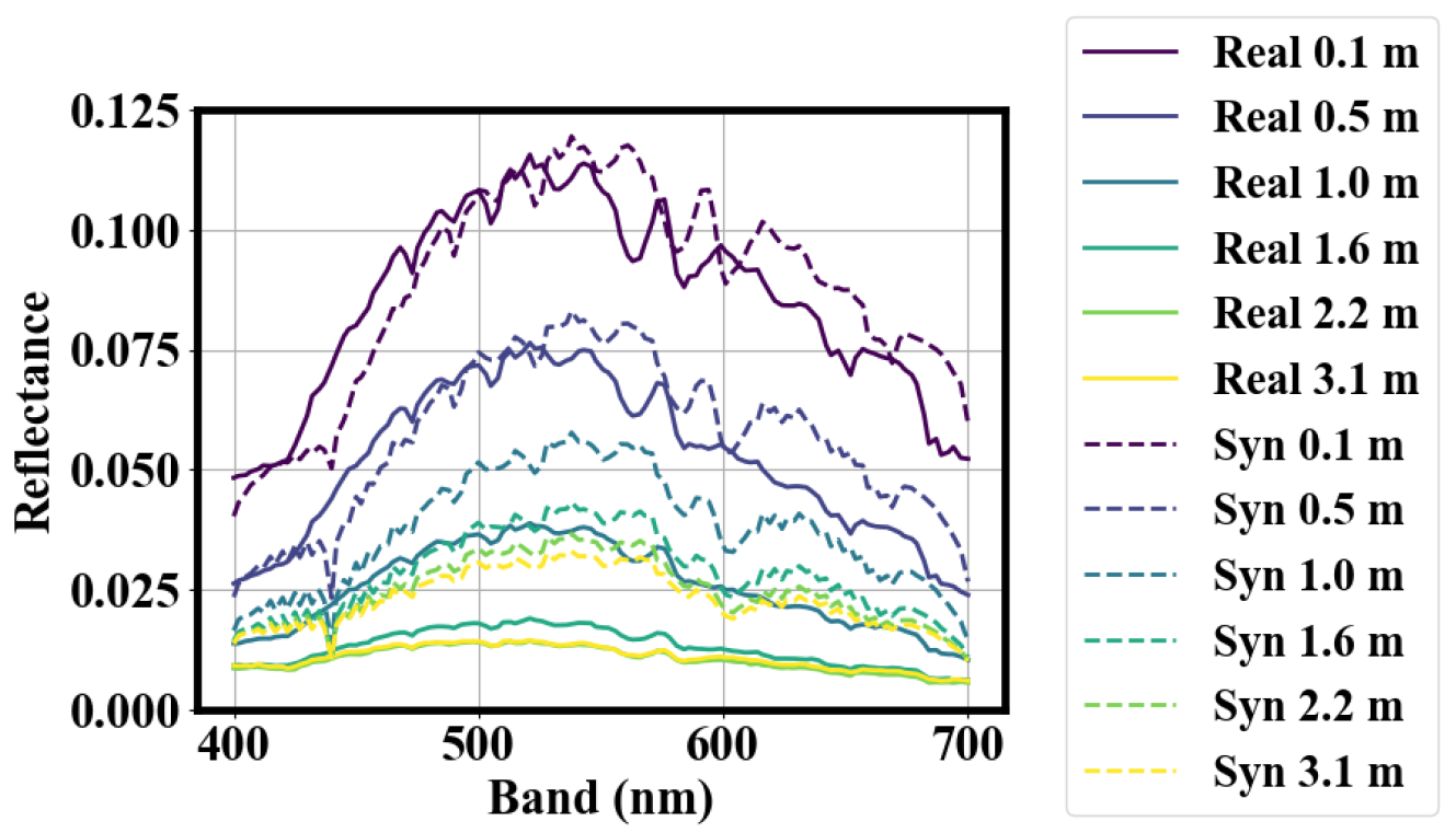 Remotesensing 17 03546 g006