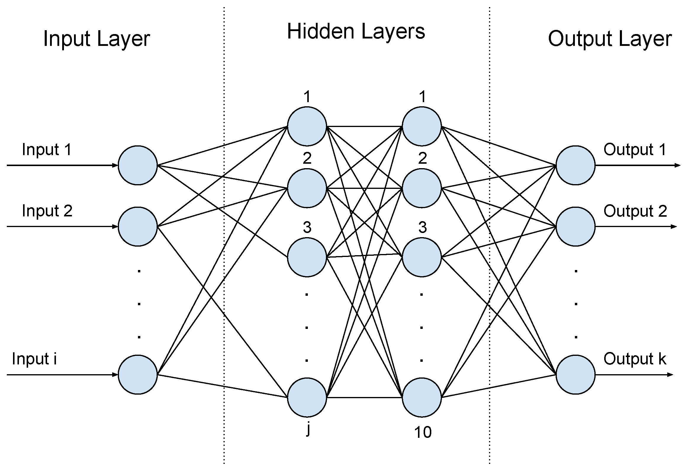 Remotesensing 17 03547 g001