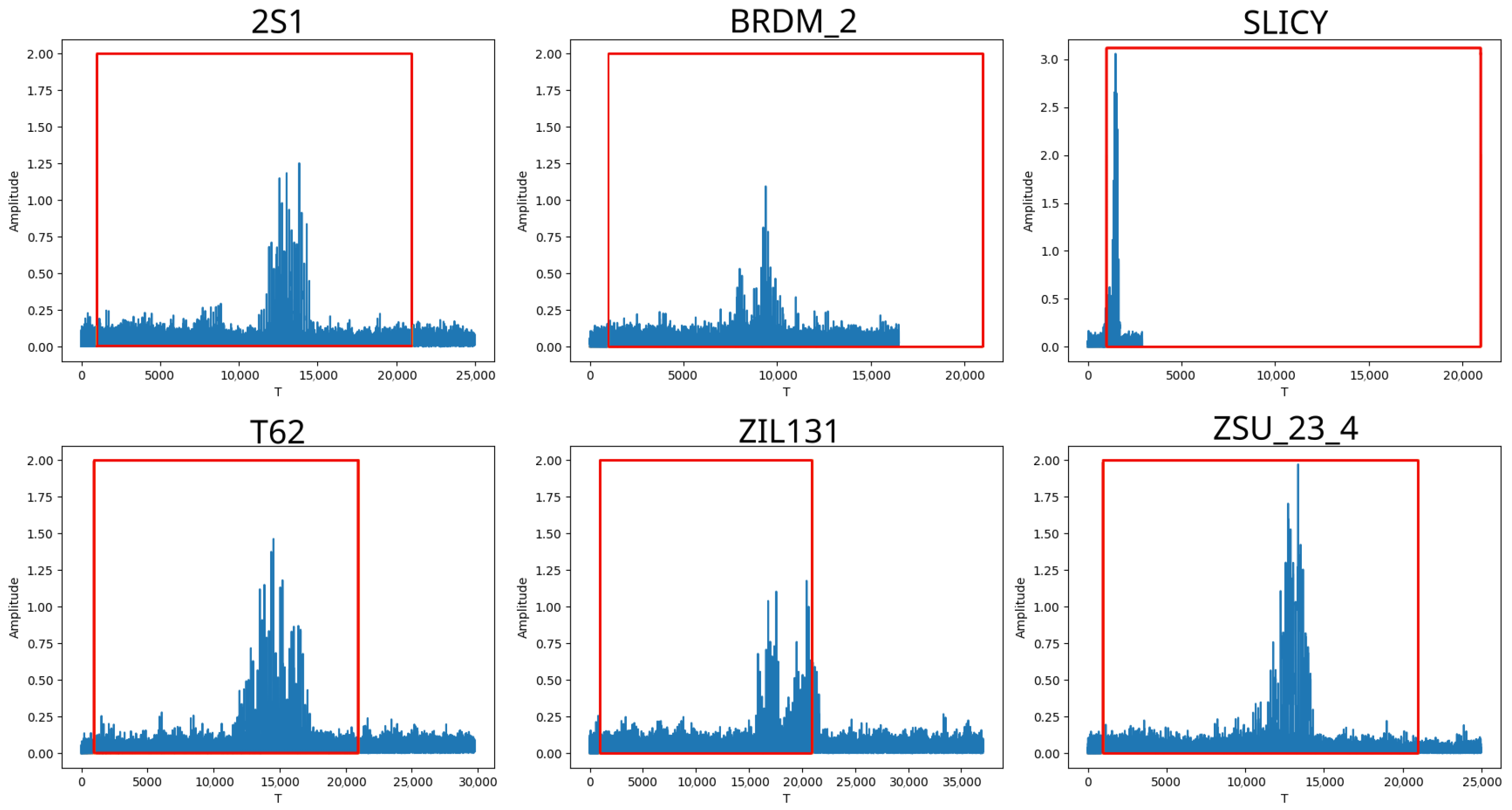 Remotesensing 17 03547 g002