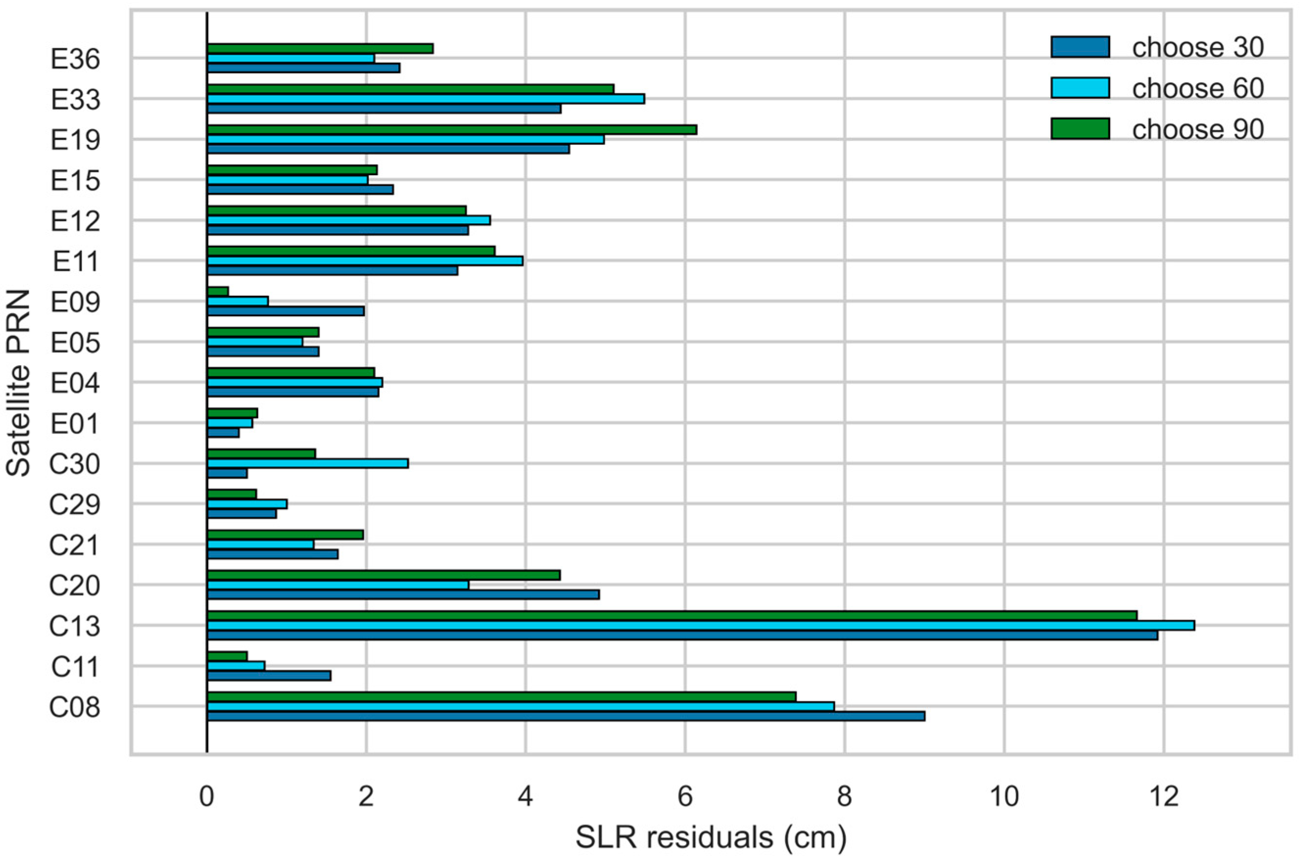Remotesensing 17 03548 g006