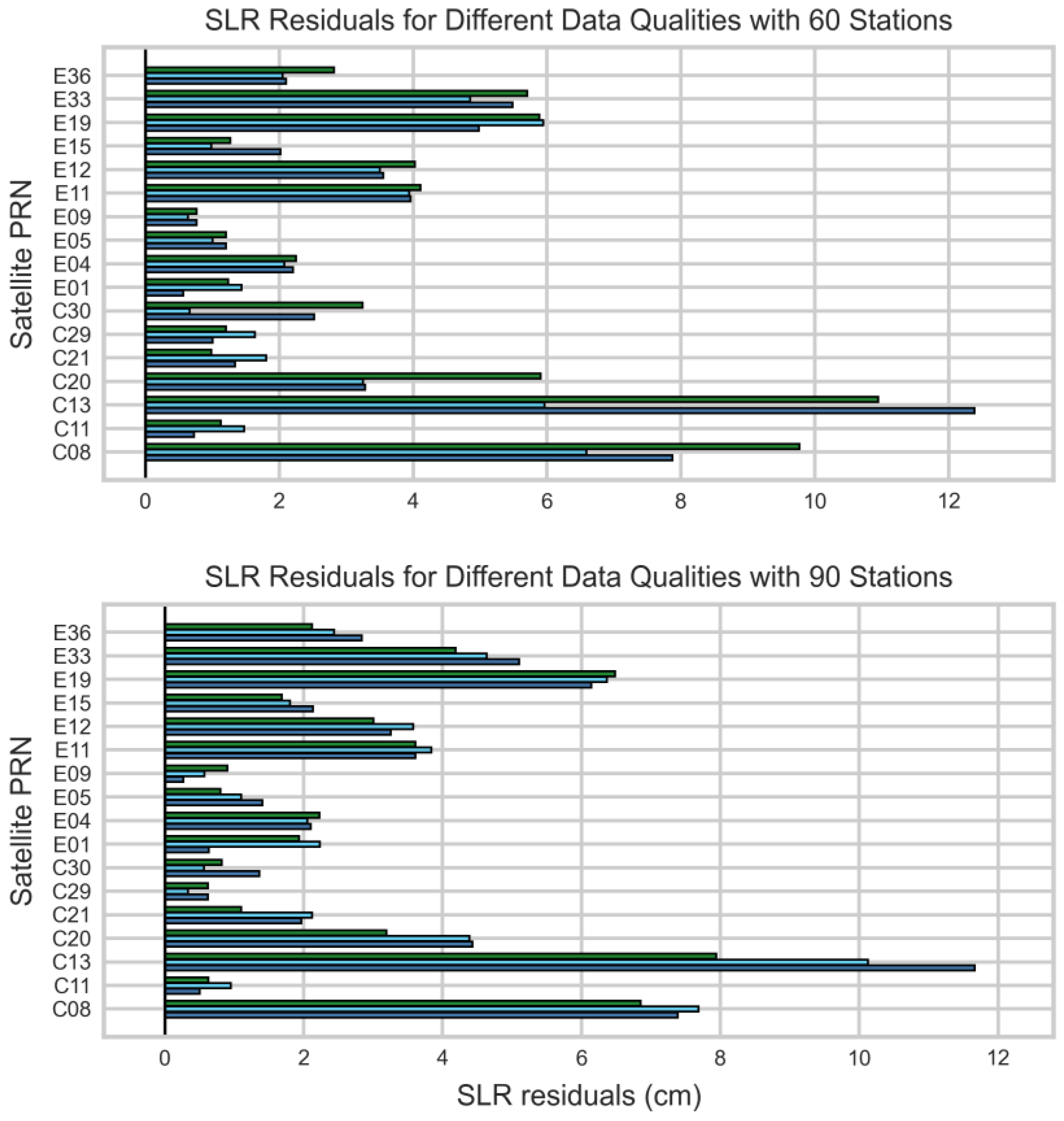 Remotesensing 17 03548 g010b
