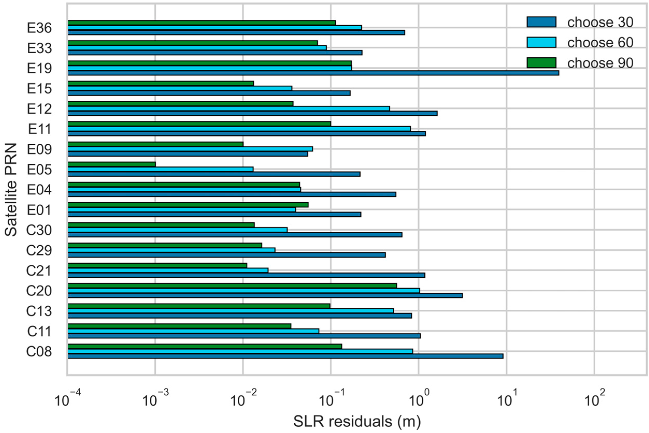 Remotesensing 17 03548 g012