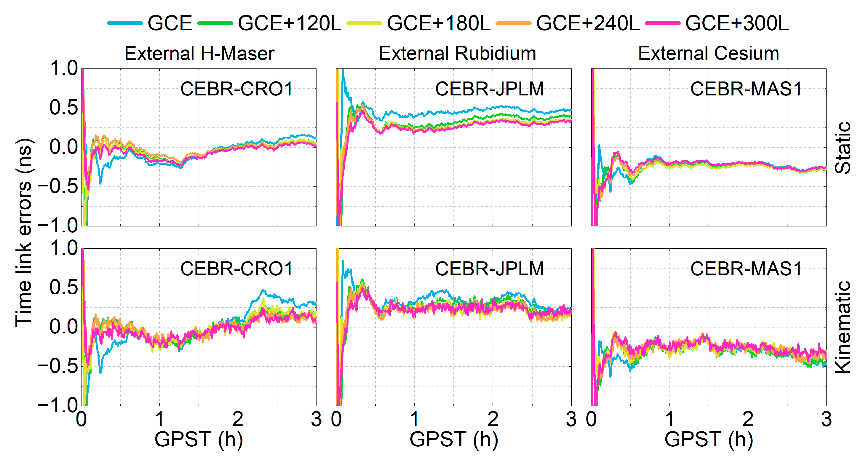 Remotesensing 17 03549 g005 Remotesensing 17 03549 g005