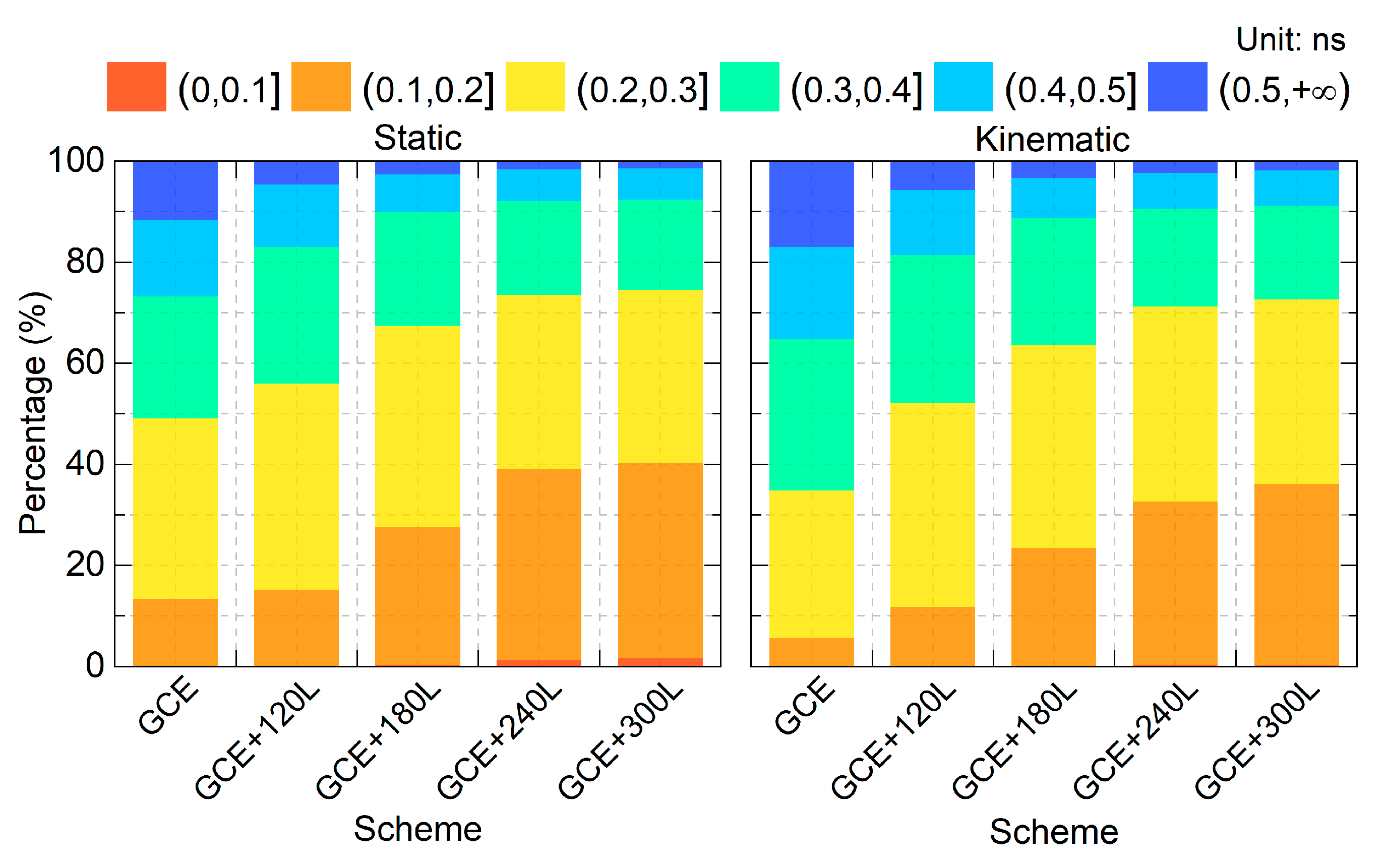 Remotesensing 17 03549 g008 Remotesensing 17 03549 g008