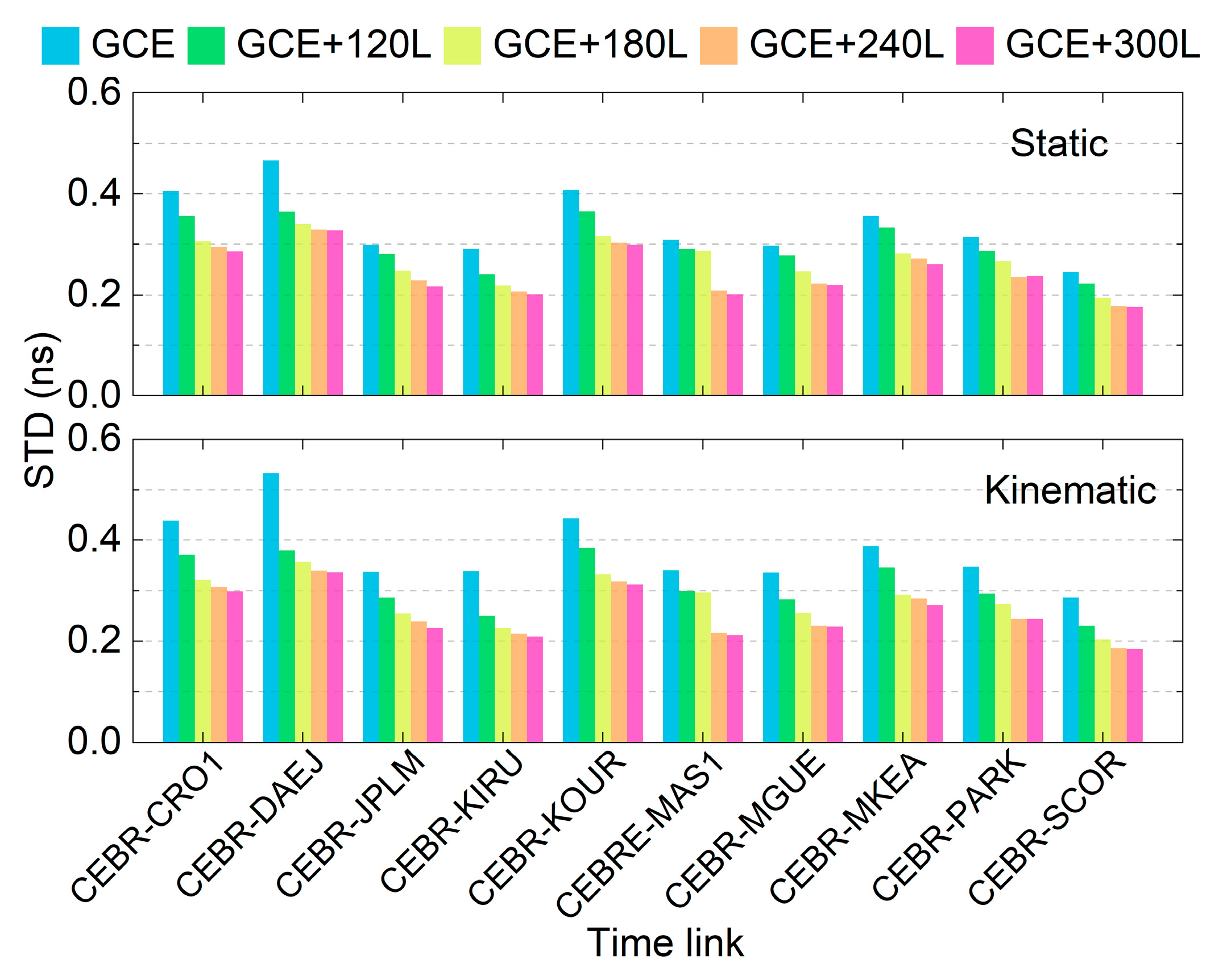 Remotesensing 17 03549 g009 Remotesensing 17 03549 g009