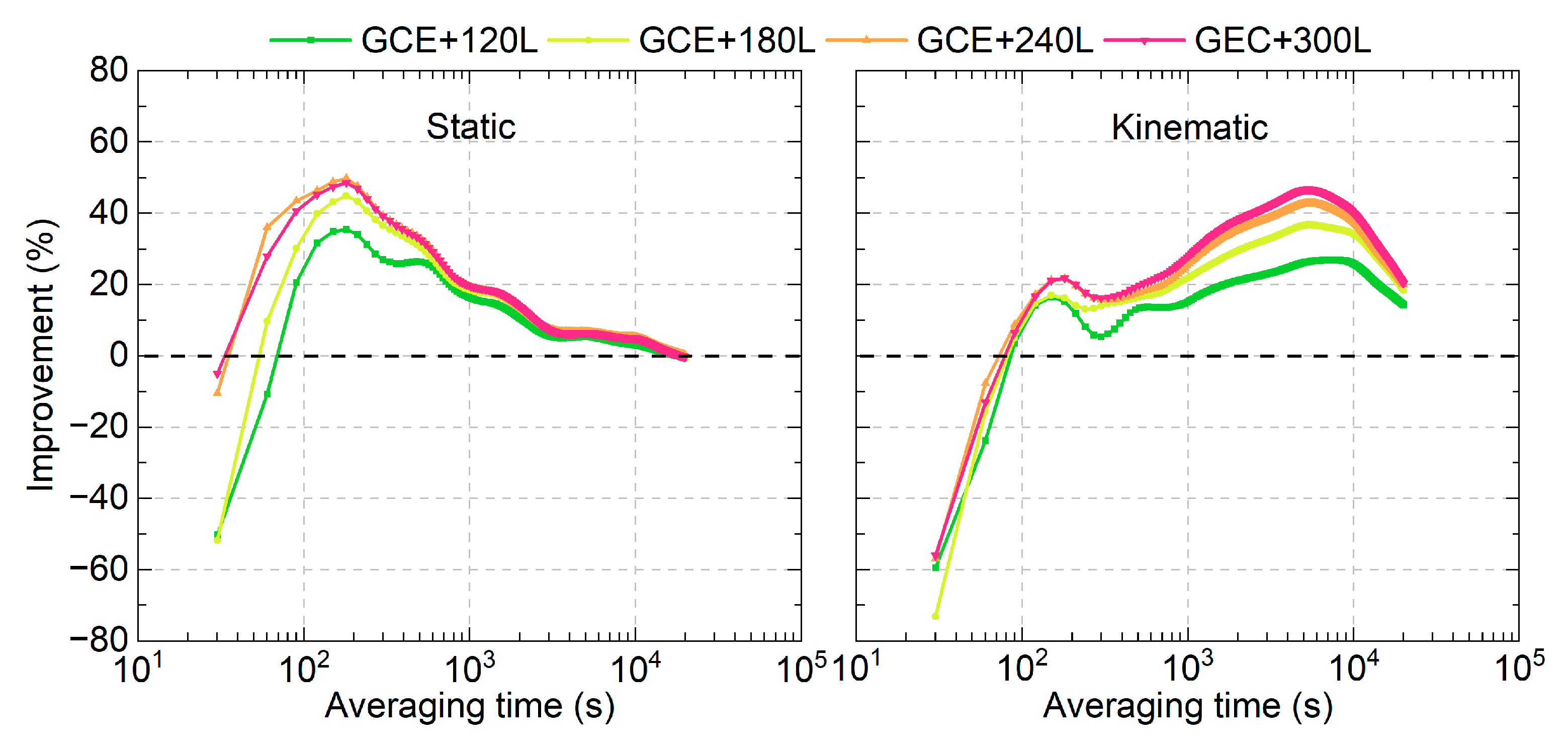 Remotesensing 17 03549 g011 Remotesensing 17 03549 g011