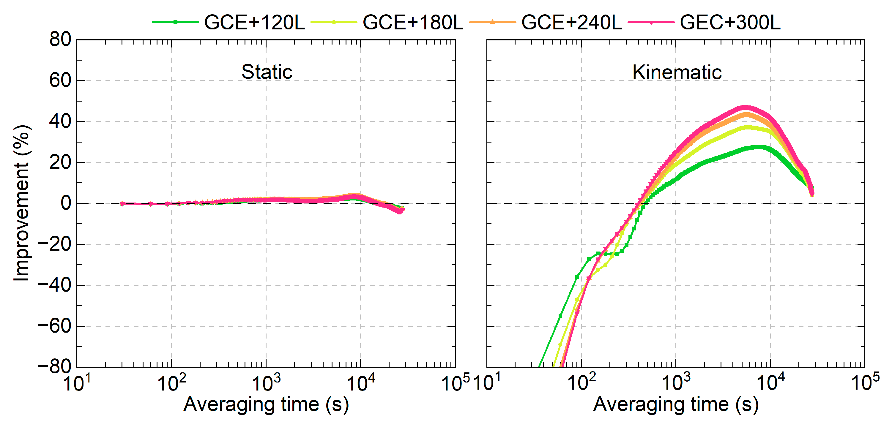 Remotesensing 17 03549 g012 Remotesensing 17 03549 g012