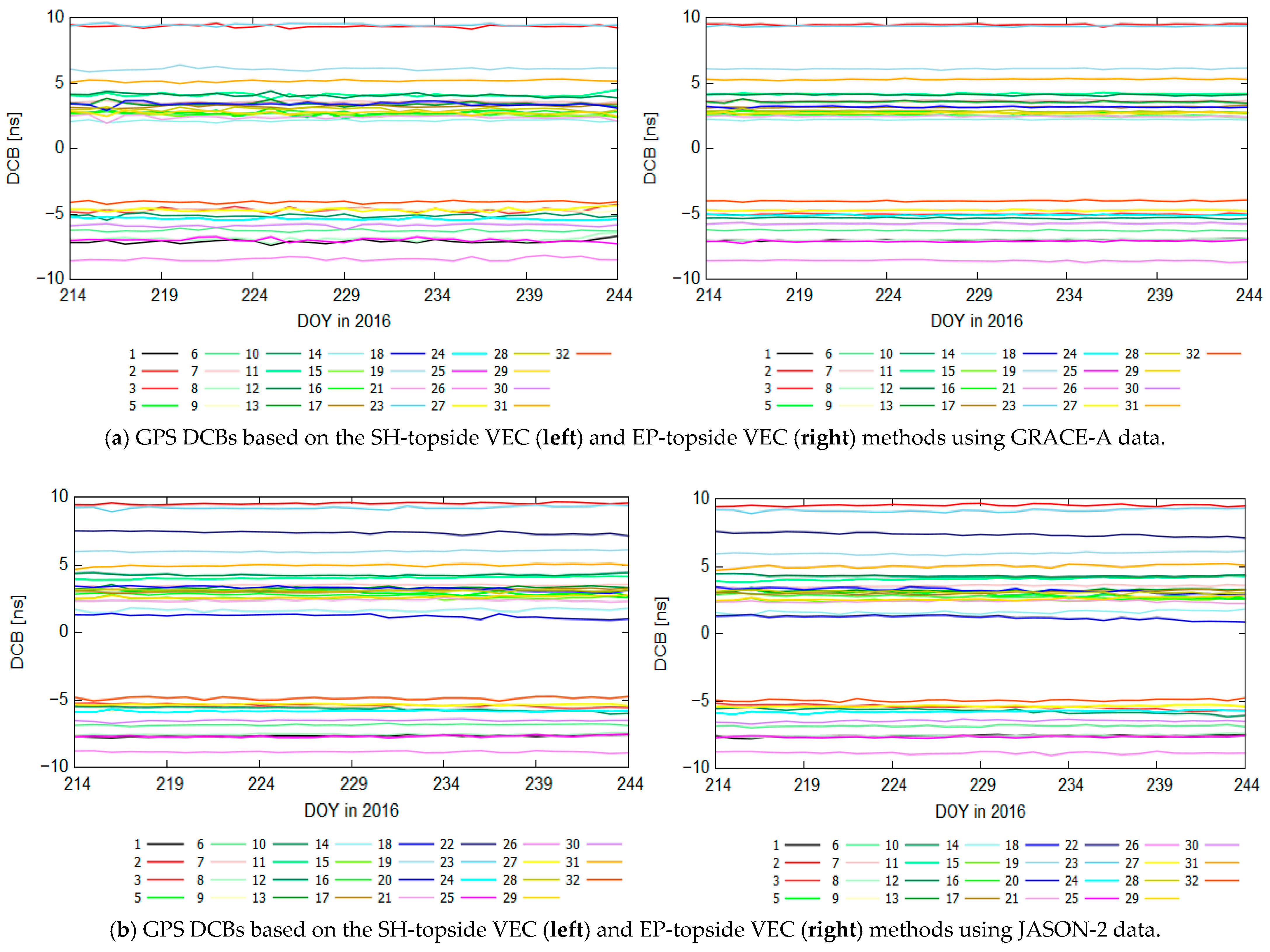Remotesensing 17 03550 g001 Remotesensing 17 03550 g001