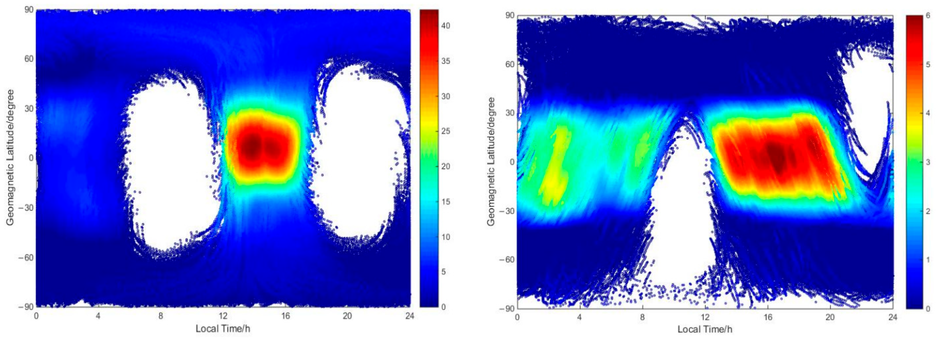 Remotesensing 17 03550 g006 Remotesensing 17 03550 g006
