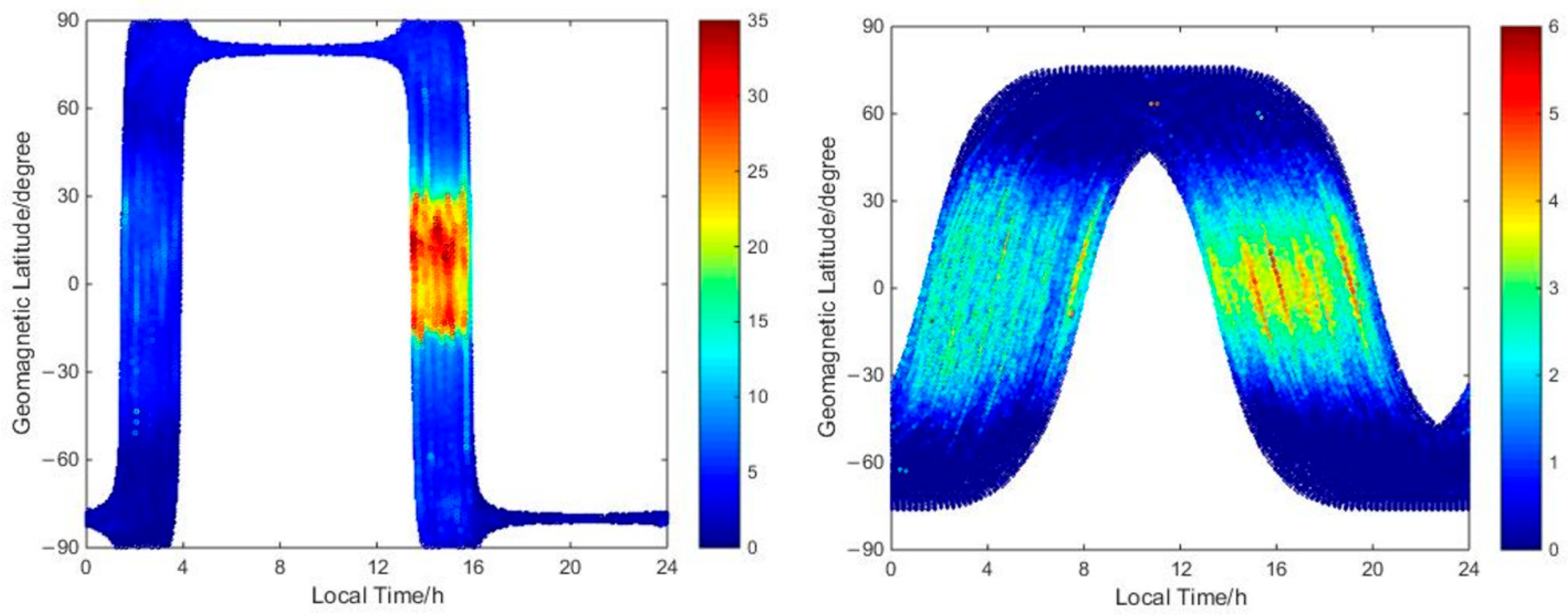 Remotesensing 17 03550 g007 Remotesensing 17 03550 g007