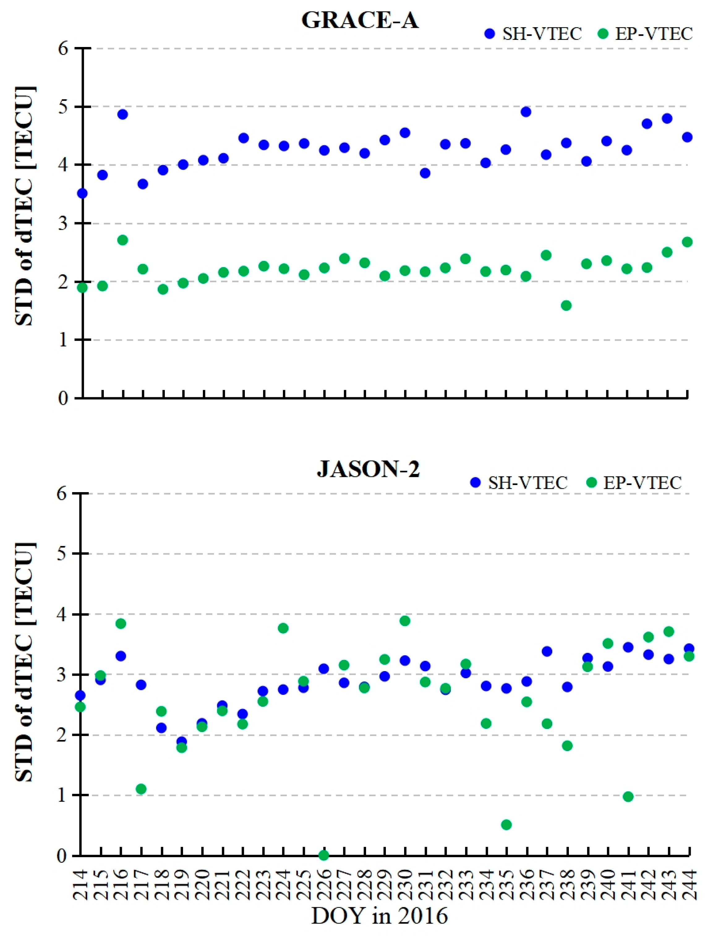 Remotesensing 17 03550 g011 Remotesensing 17 03550 g011