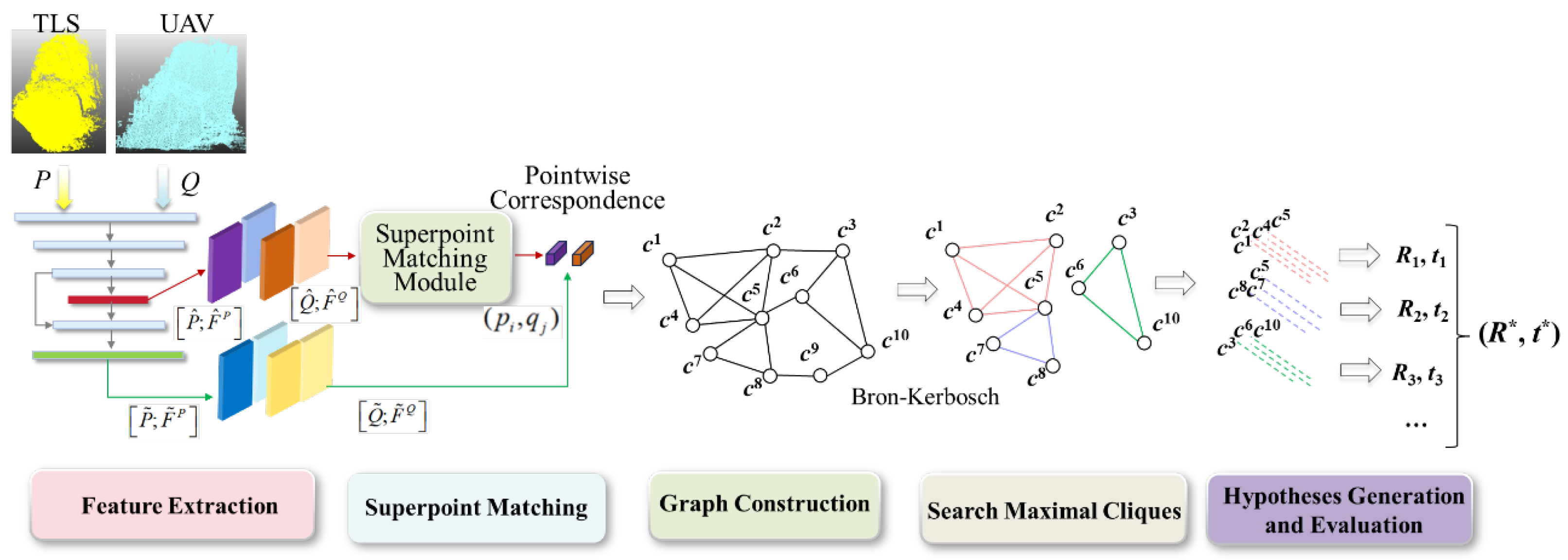 Remotesensing 17 03555 g005 Remotesensing 17 03555 g005
