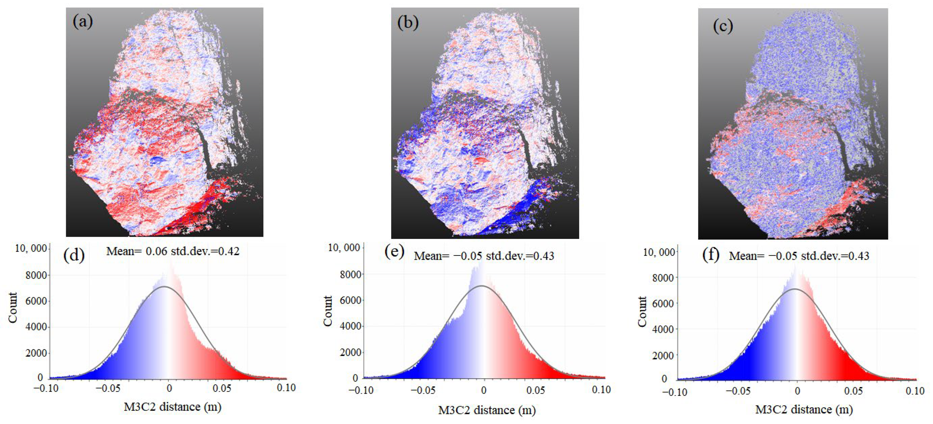 Remotesensing 17 03555 g009 Remotesensing 17 03555 g009