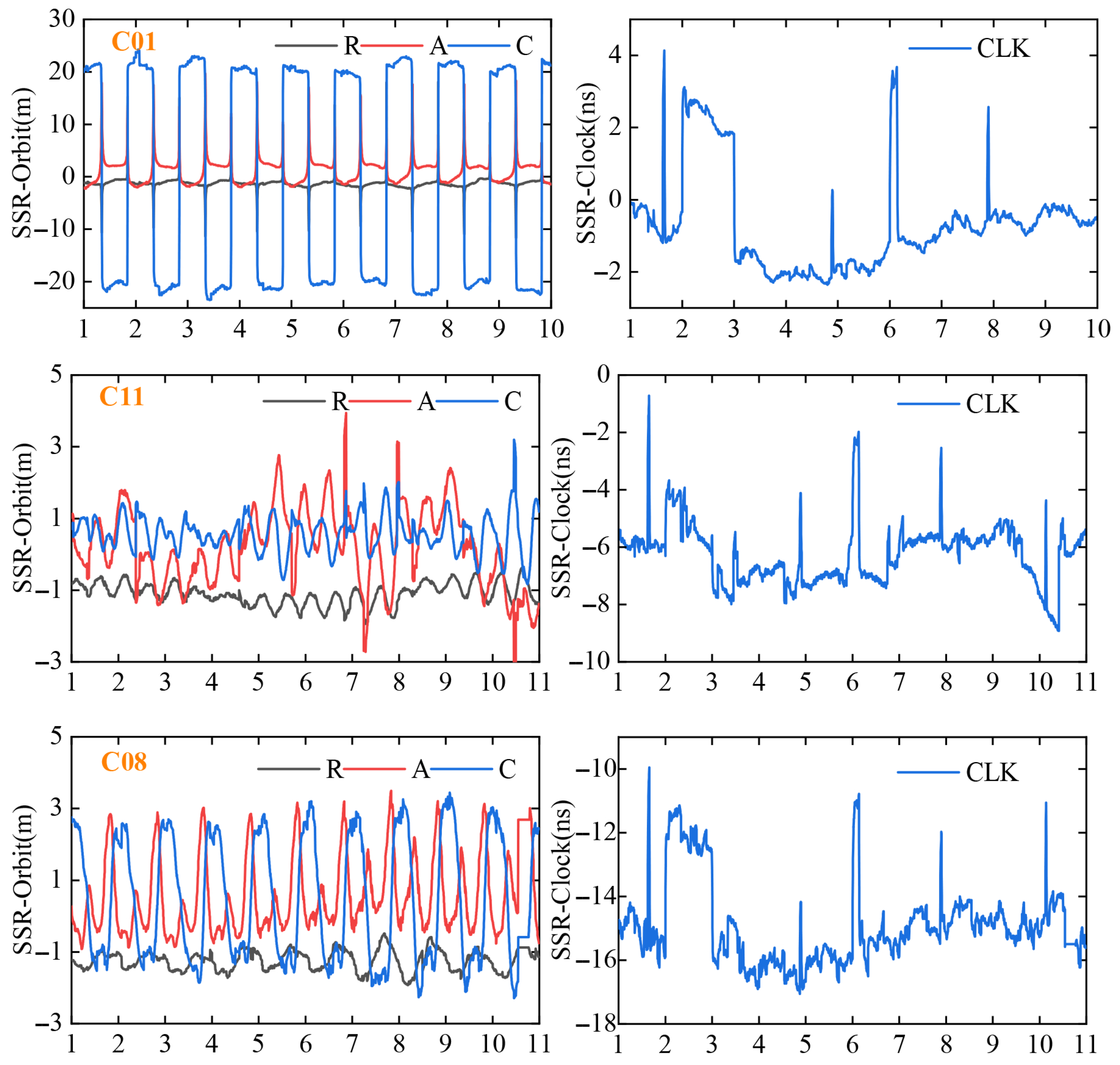 Remotesensing 17 03556 g001a