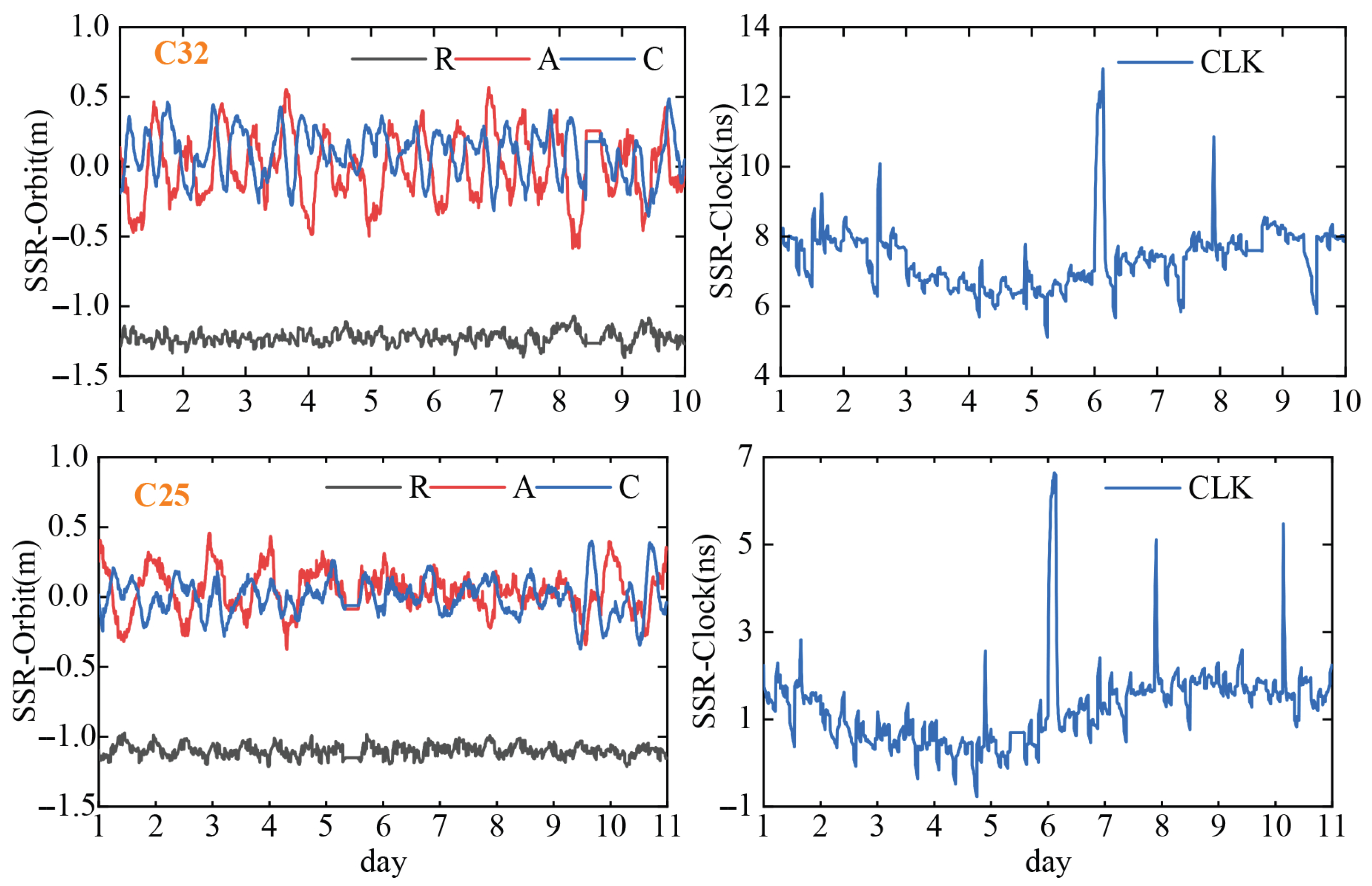Remotesensing 17 03556 g001b