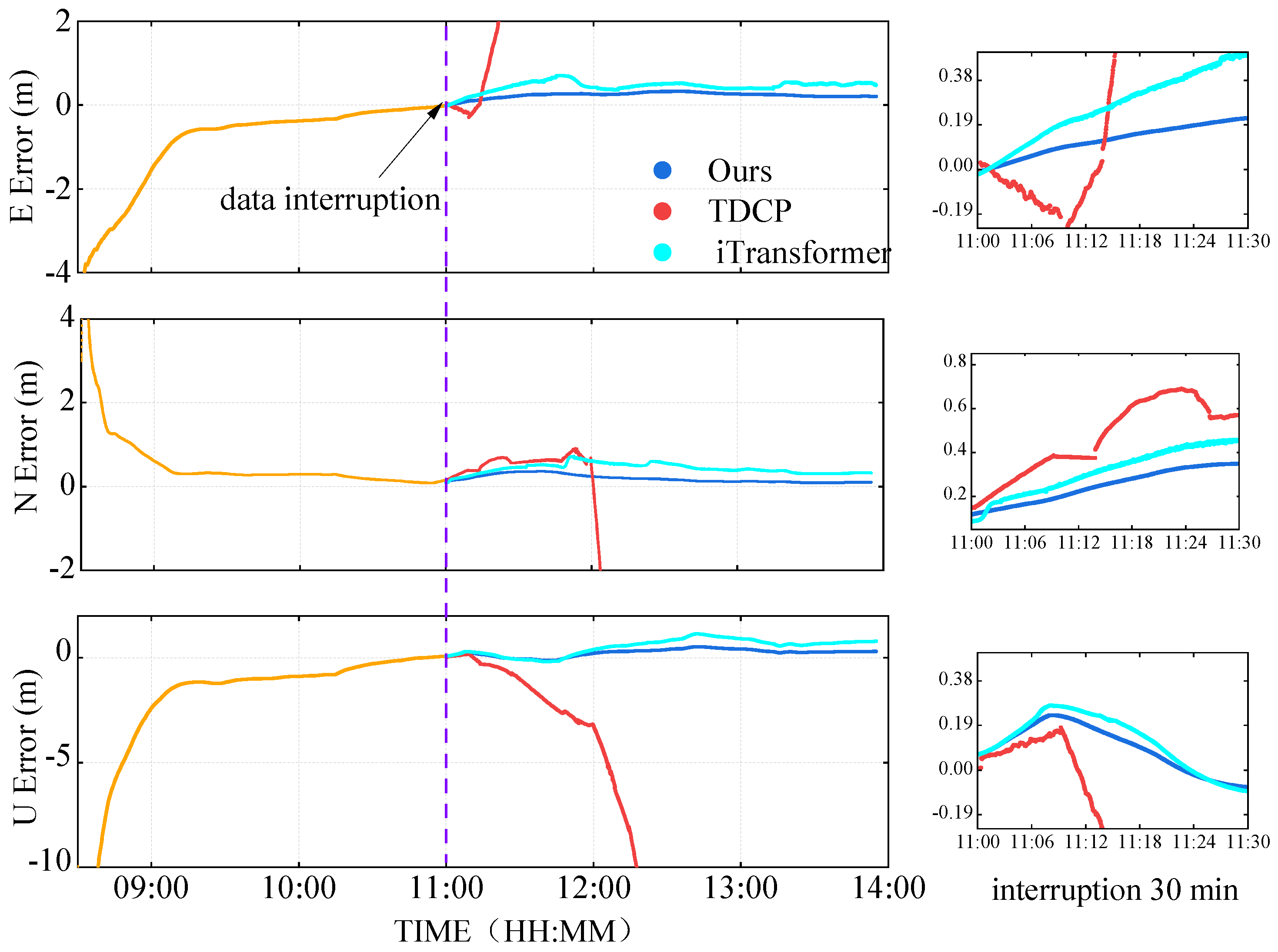 Remotesensing 17 03556 g010