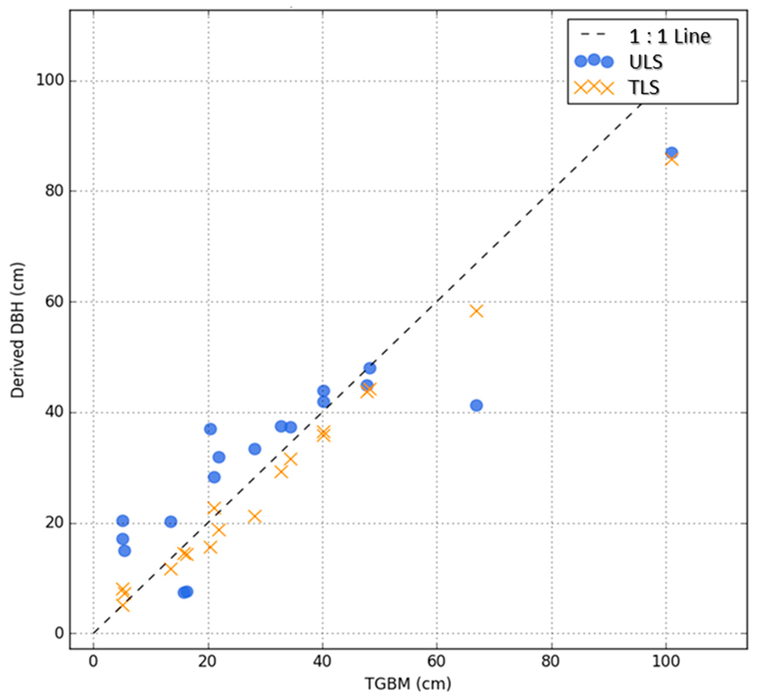 Remotesensing 17 03557 g009 Remotesensing 17 03557 g009