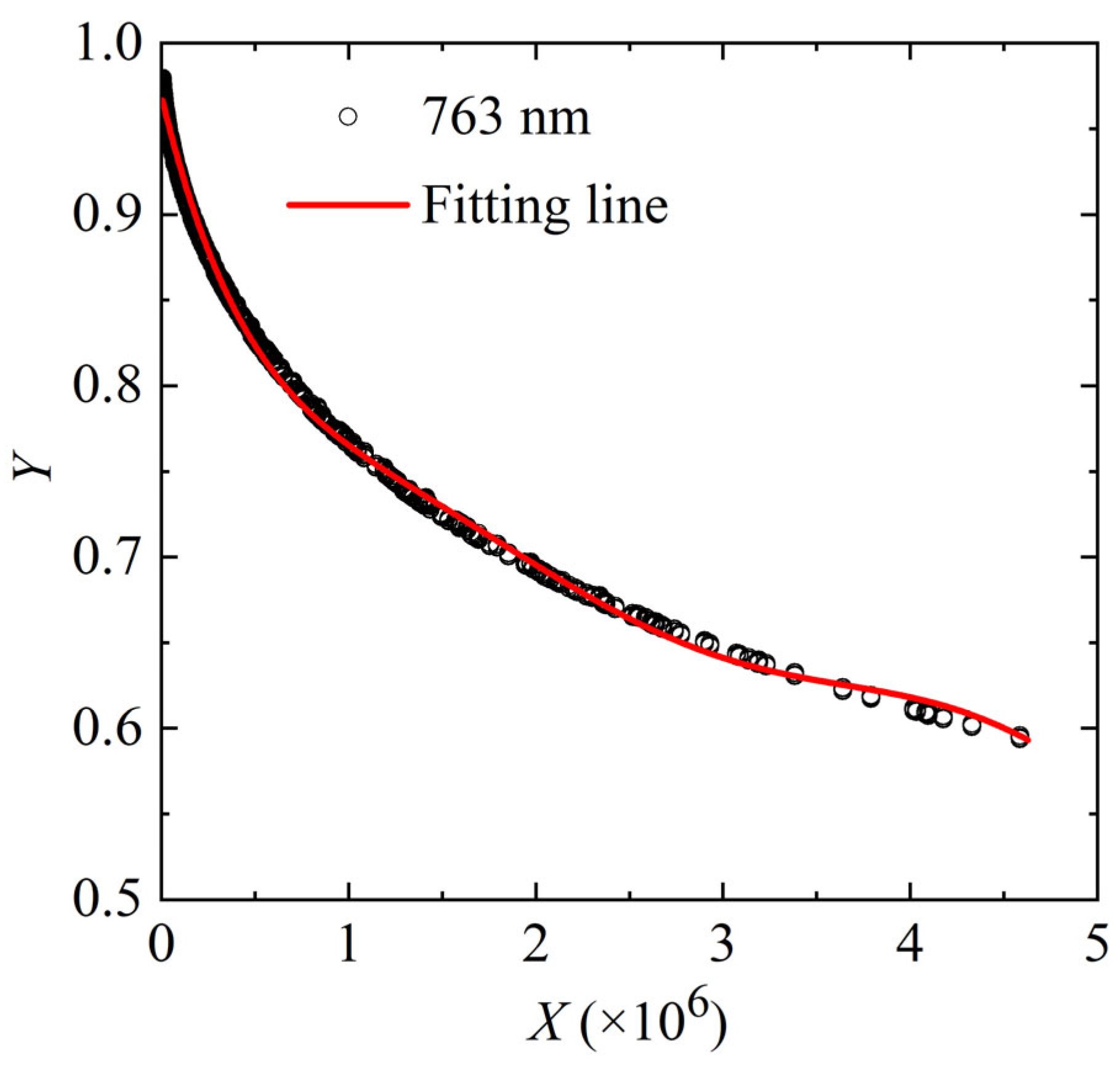 Remotesensing 17 03558 g003 Remotesensing 17 03558 g003