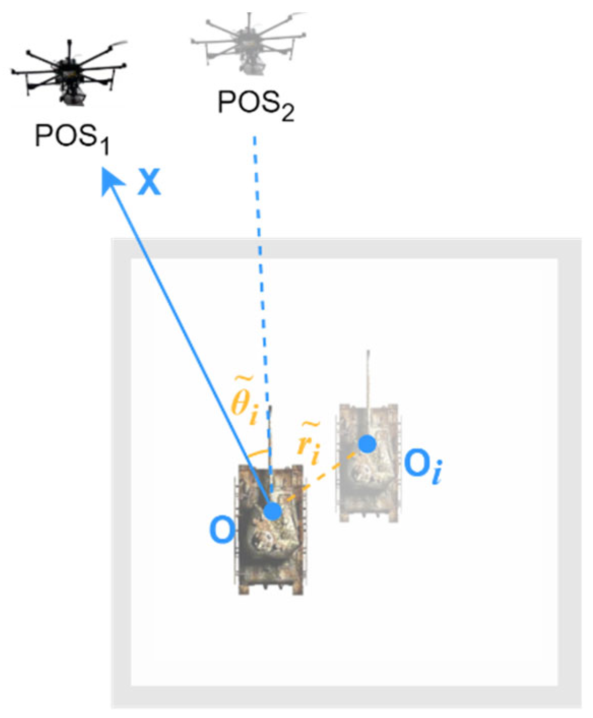 Remotesensing 17 03559 g003 Remotesensing 17 03559 g003