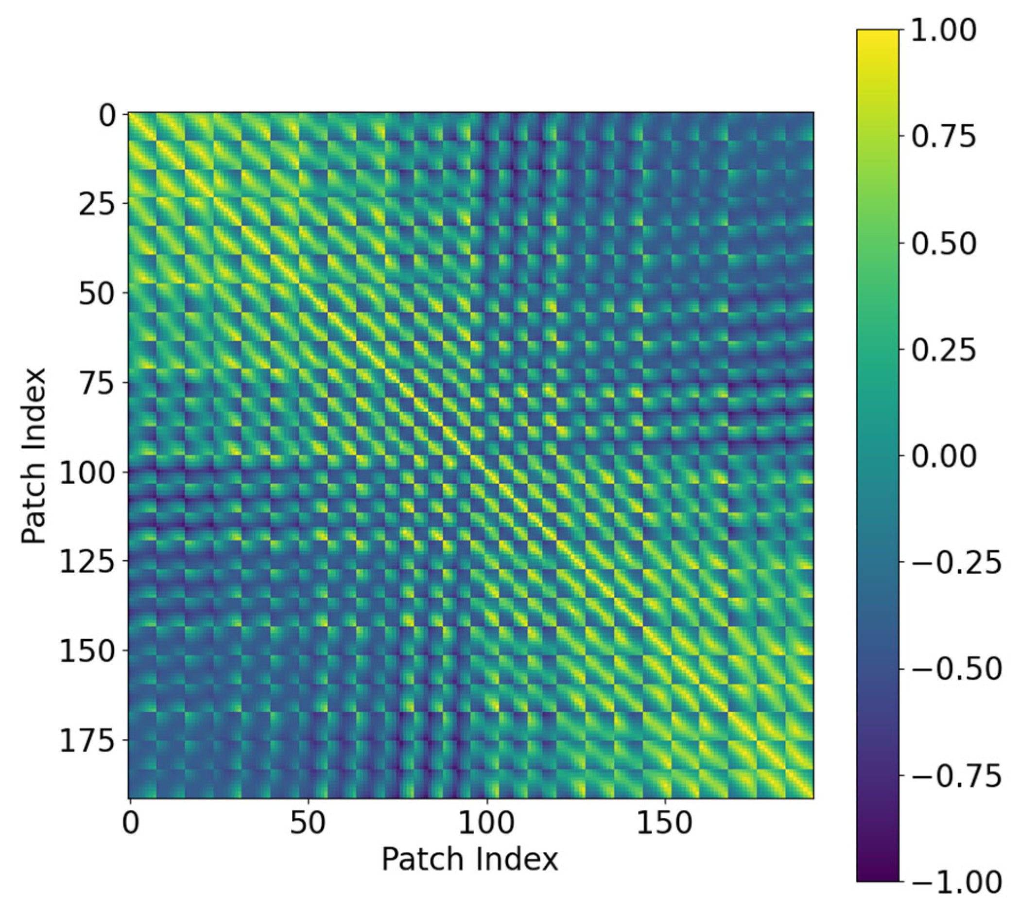 Remotesensing 17 03559 g004 Remotesensing 17 03559 g004