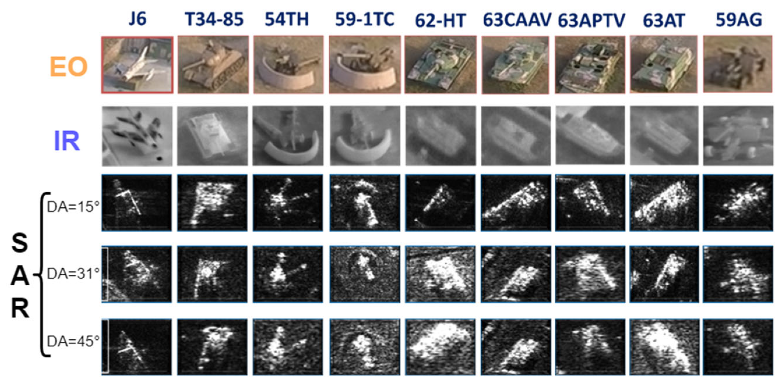 Remotesensing 17 03559 g005 Remotesensing 17 03559 g005