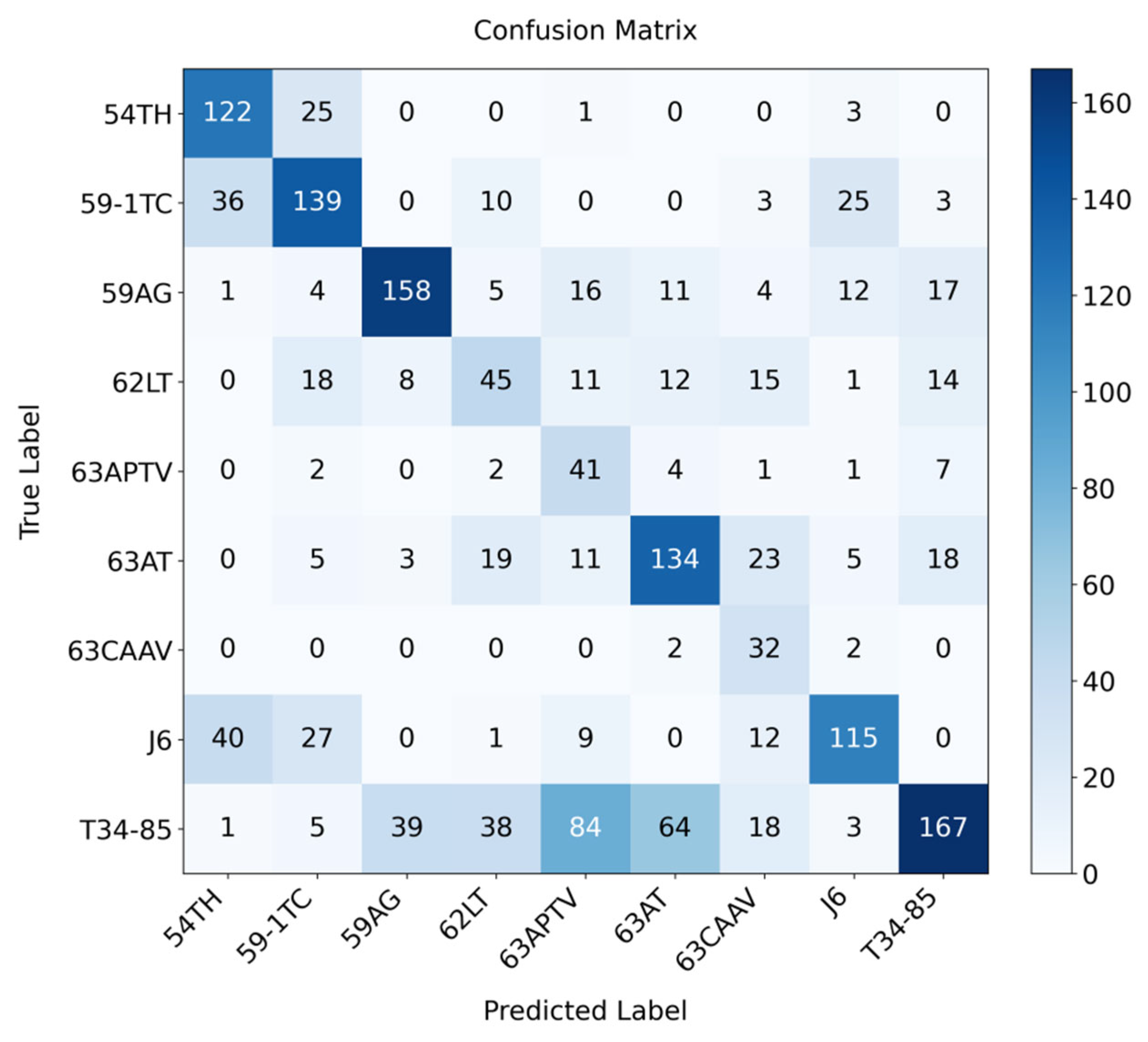 Remotesensing 17 03559 g006 Remotesensing 17 03559 g006