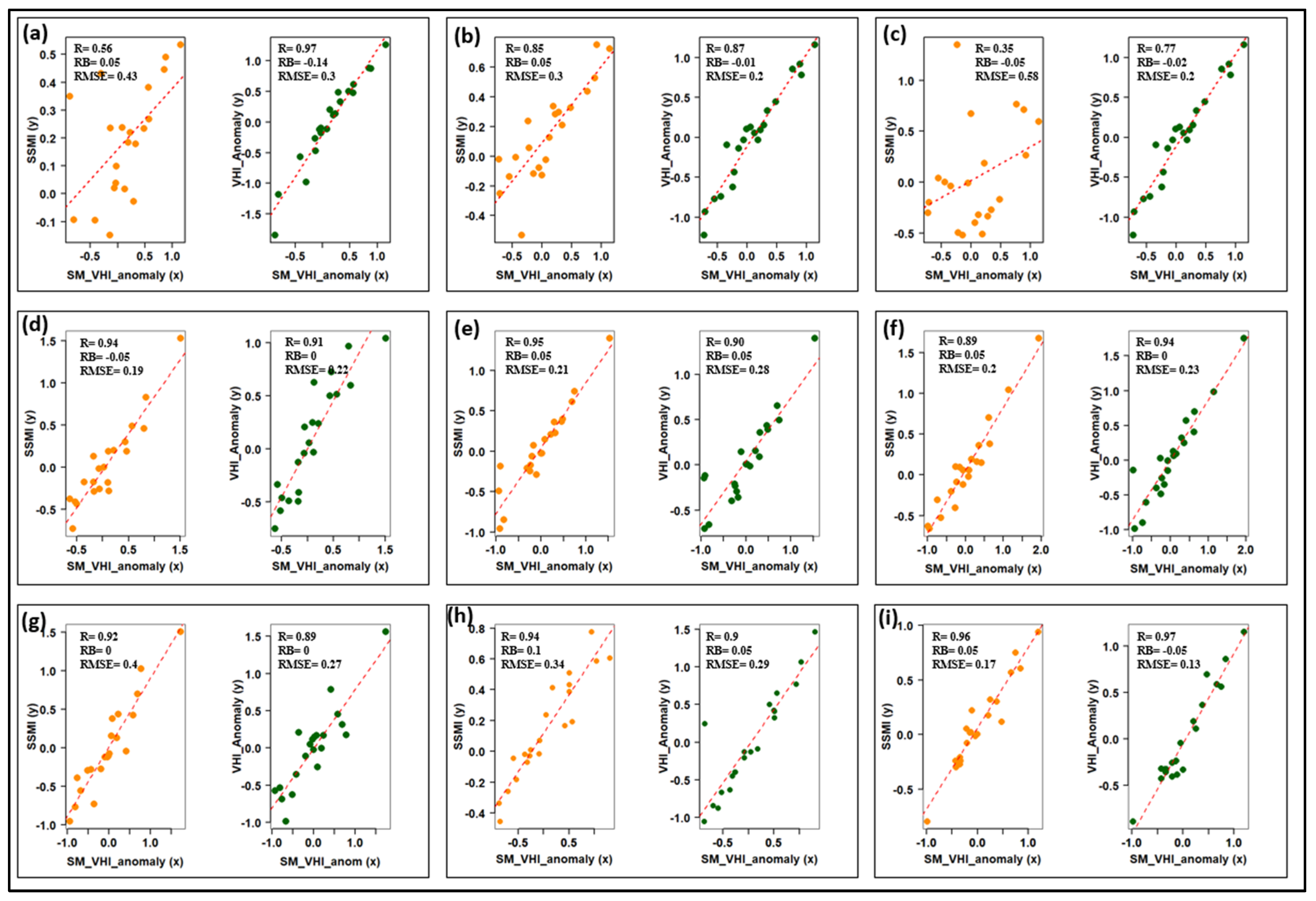 Remotesensing 17 03560 g003 Remotesensing 17 03560 g003