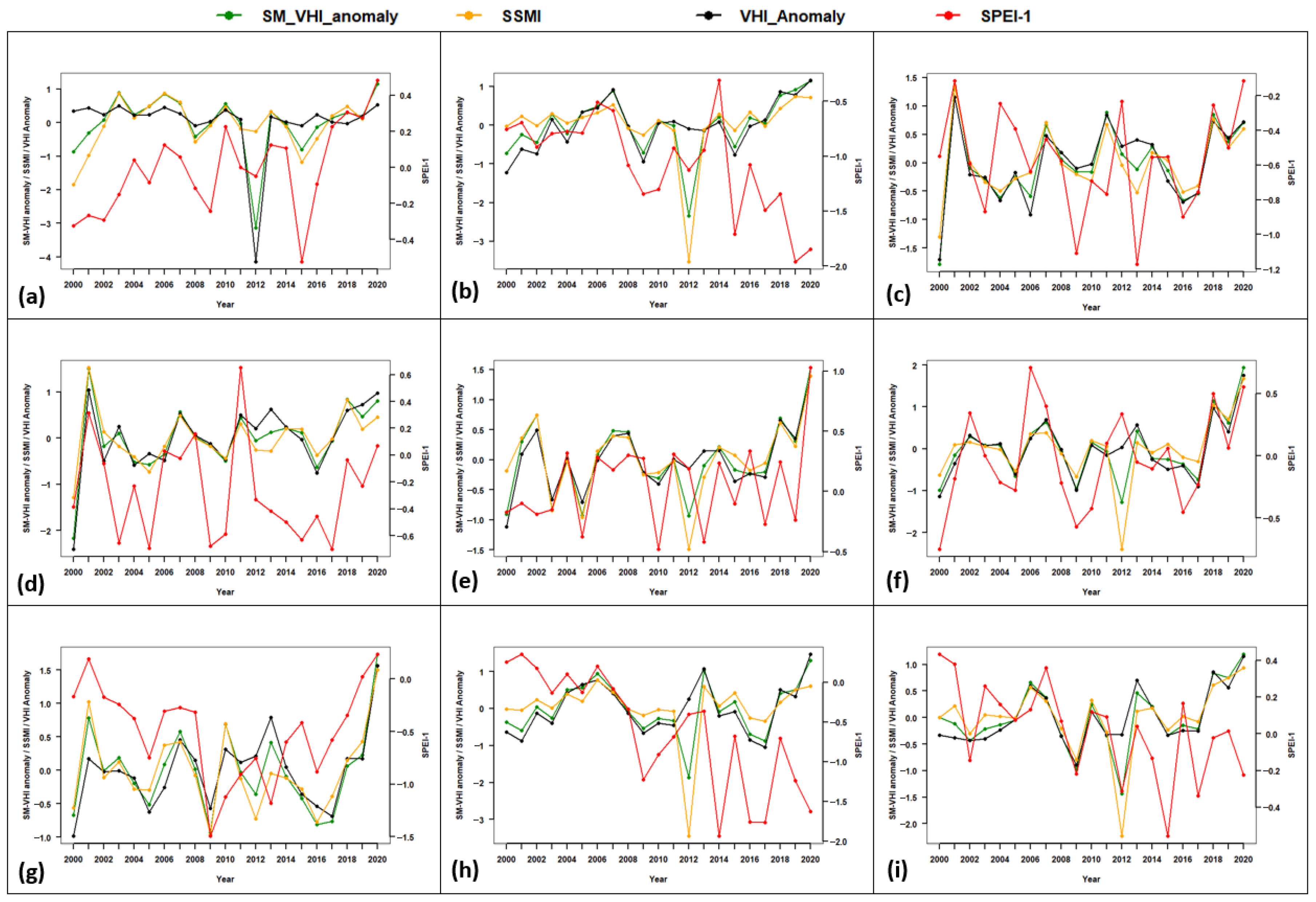 Remotesensing 17 03560 g004 Remotesensing 17 03560 g004