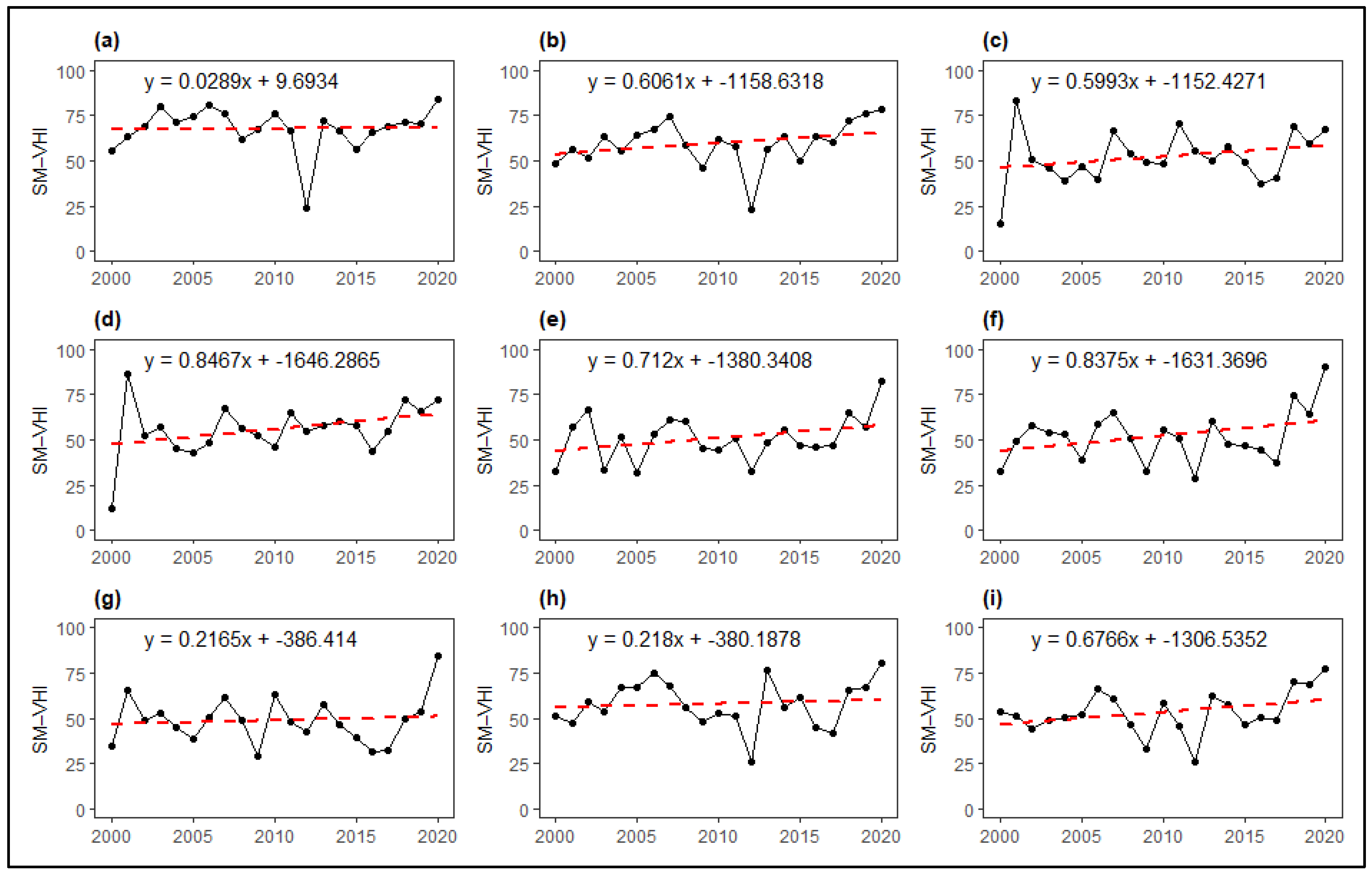 Remotesensing 17 03560 g007 Remotesensing 17 03560 g007