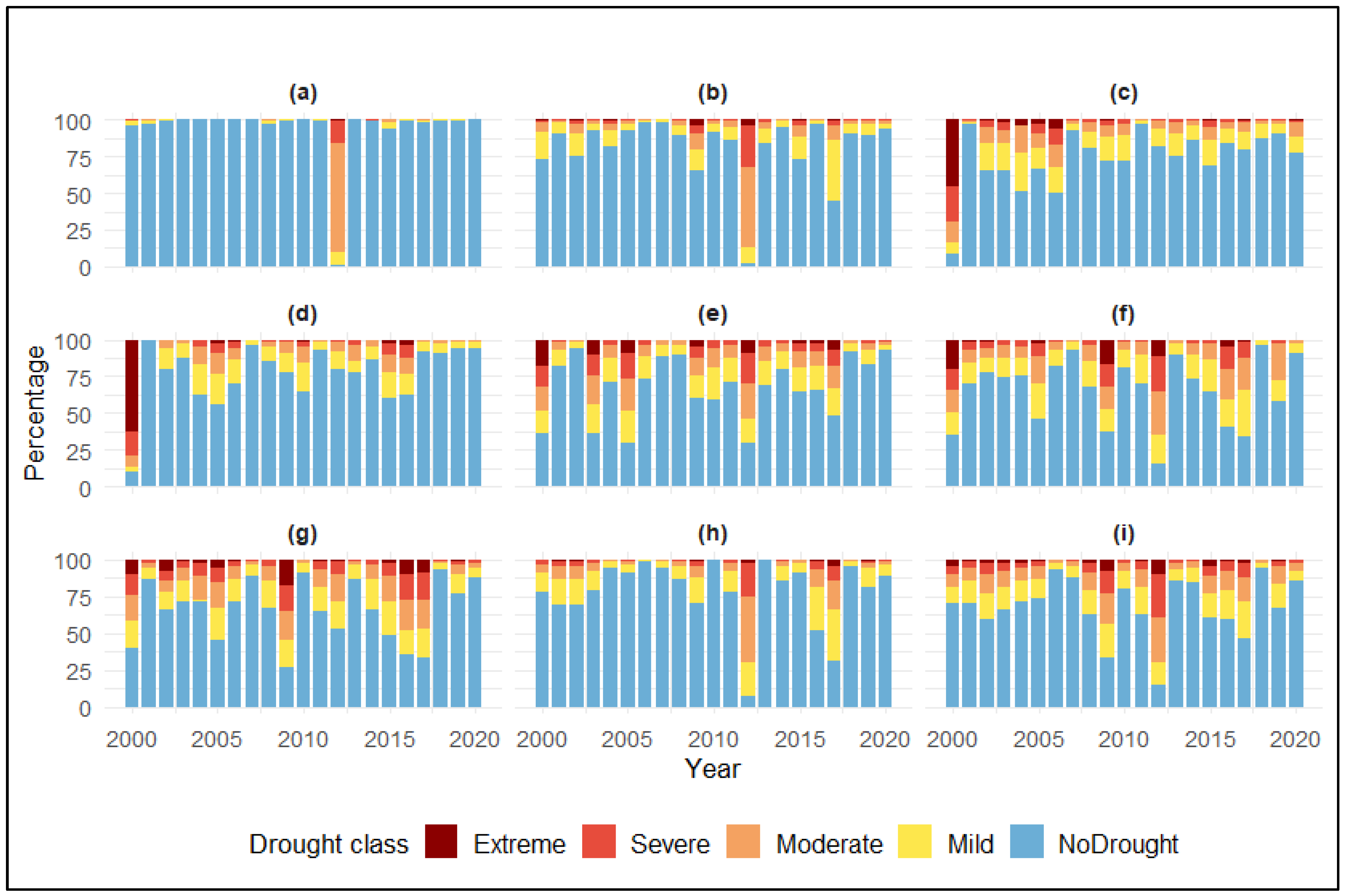 Remotesensing 17 03560 g008 Remotesensing 17 03560 g008