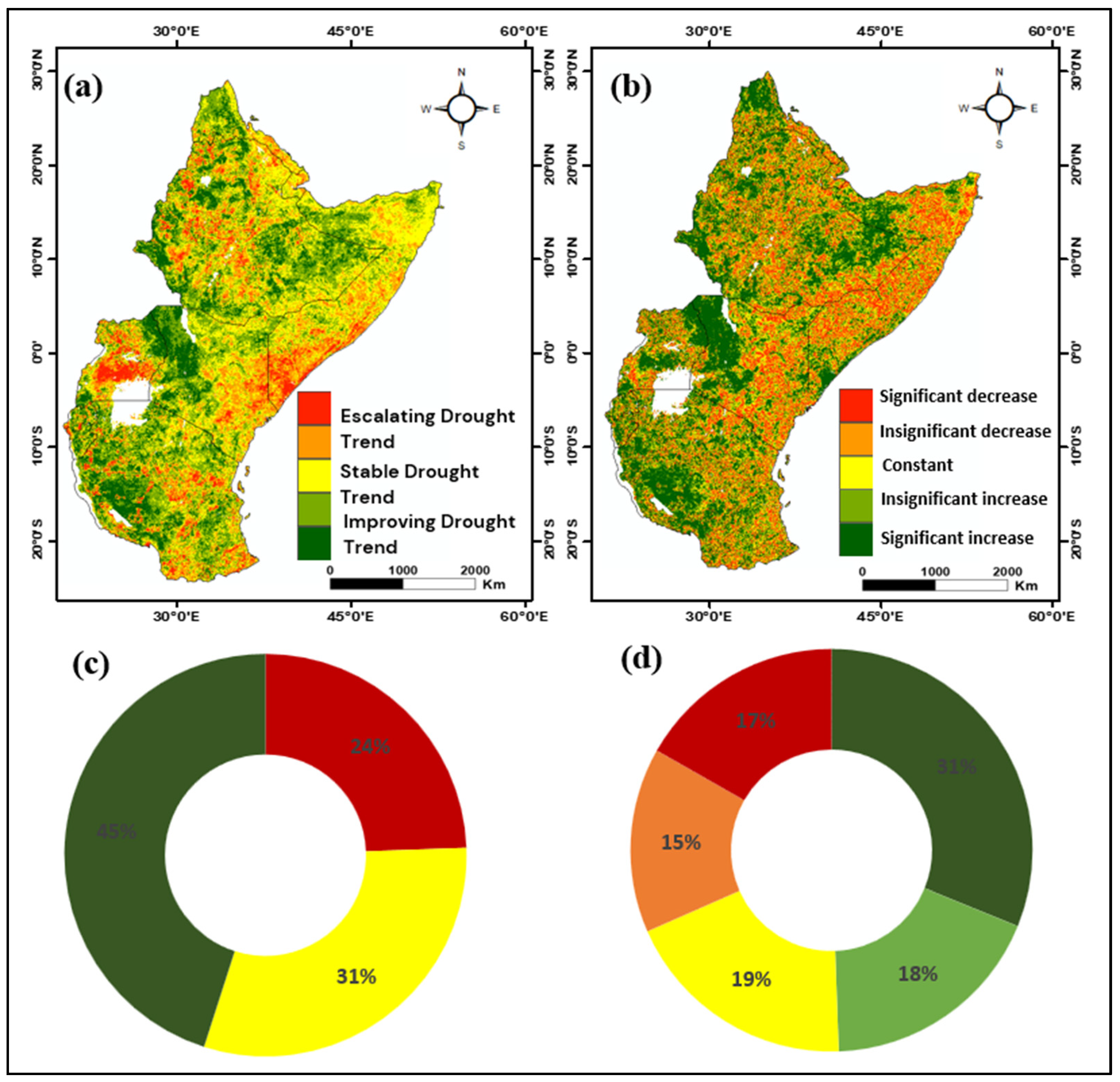 Remotesensing 17 03560 g010 Remotesensing 17 03560 g010