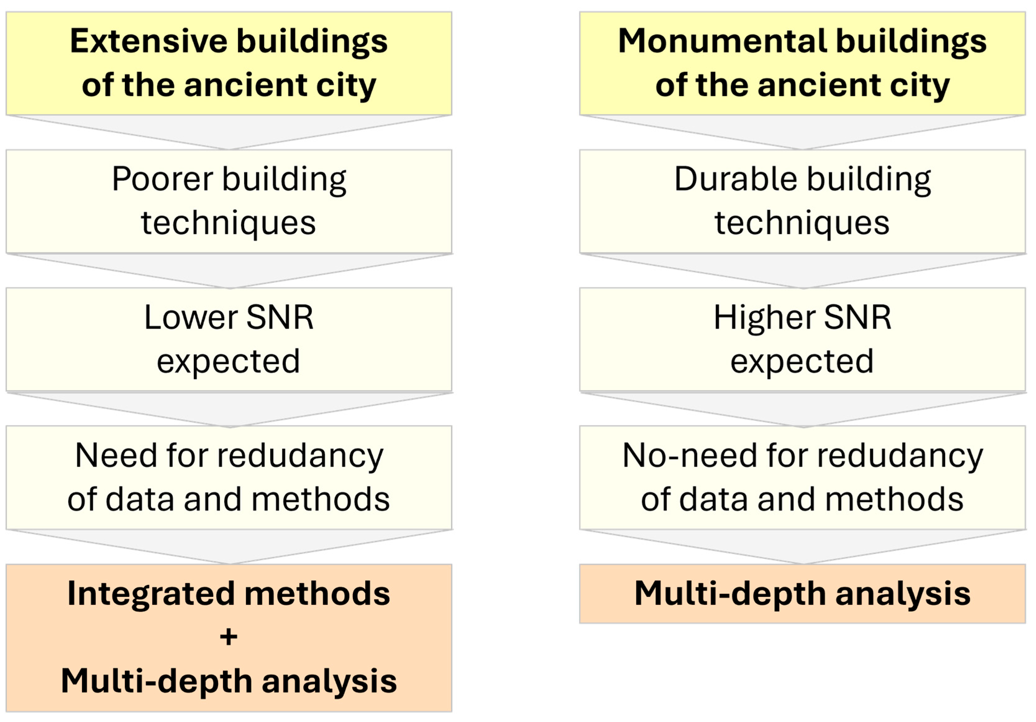 Remotesensing 17 03561 g001 Remotesensing 17 03561 g001