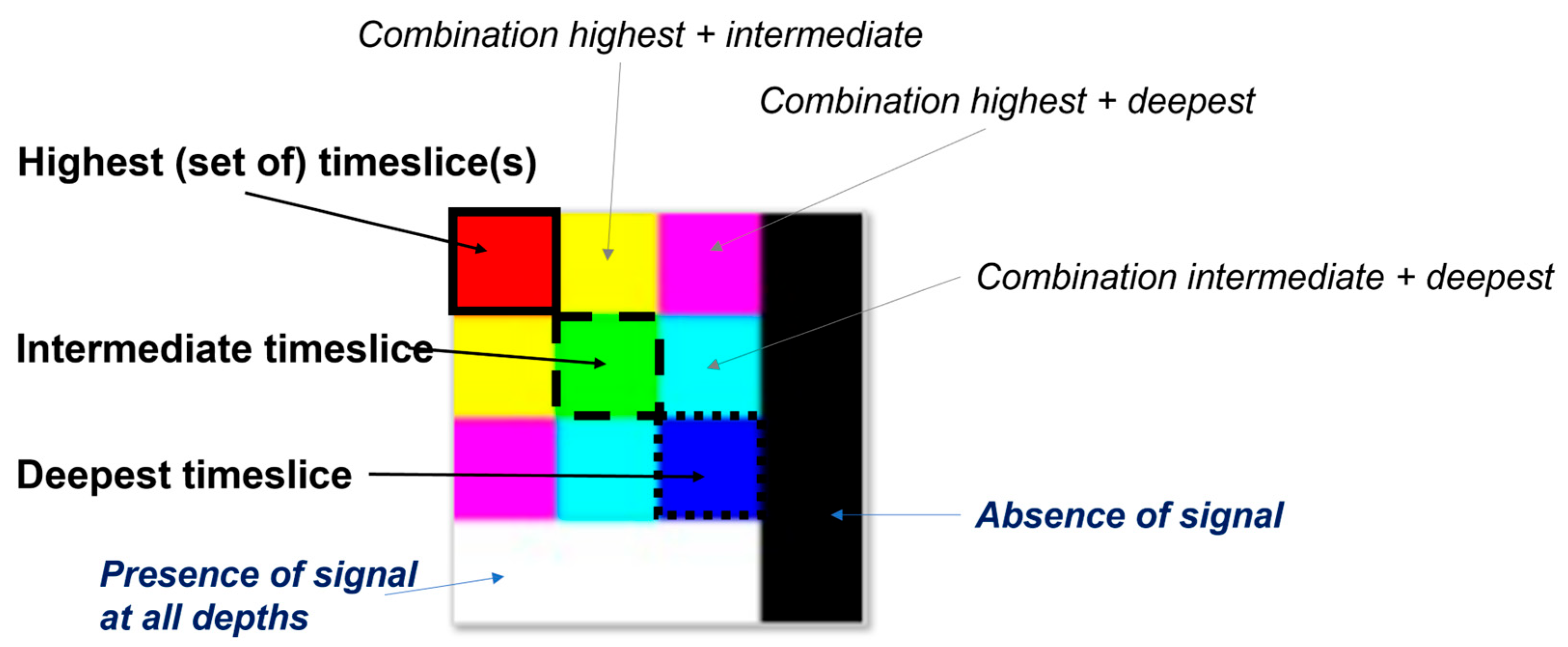 Remotesensing 17 03561 g006 Remotesensing 17 03561 g006