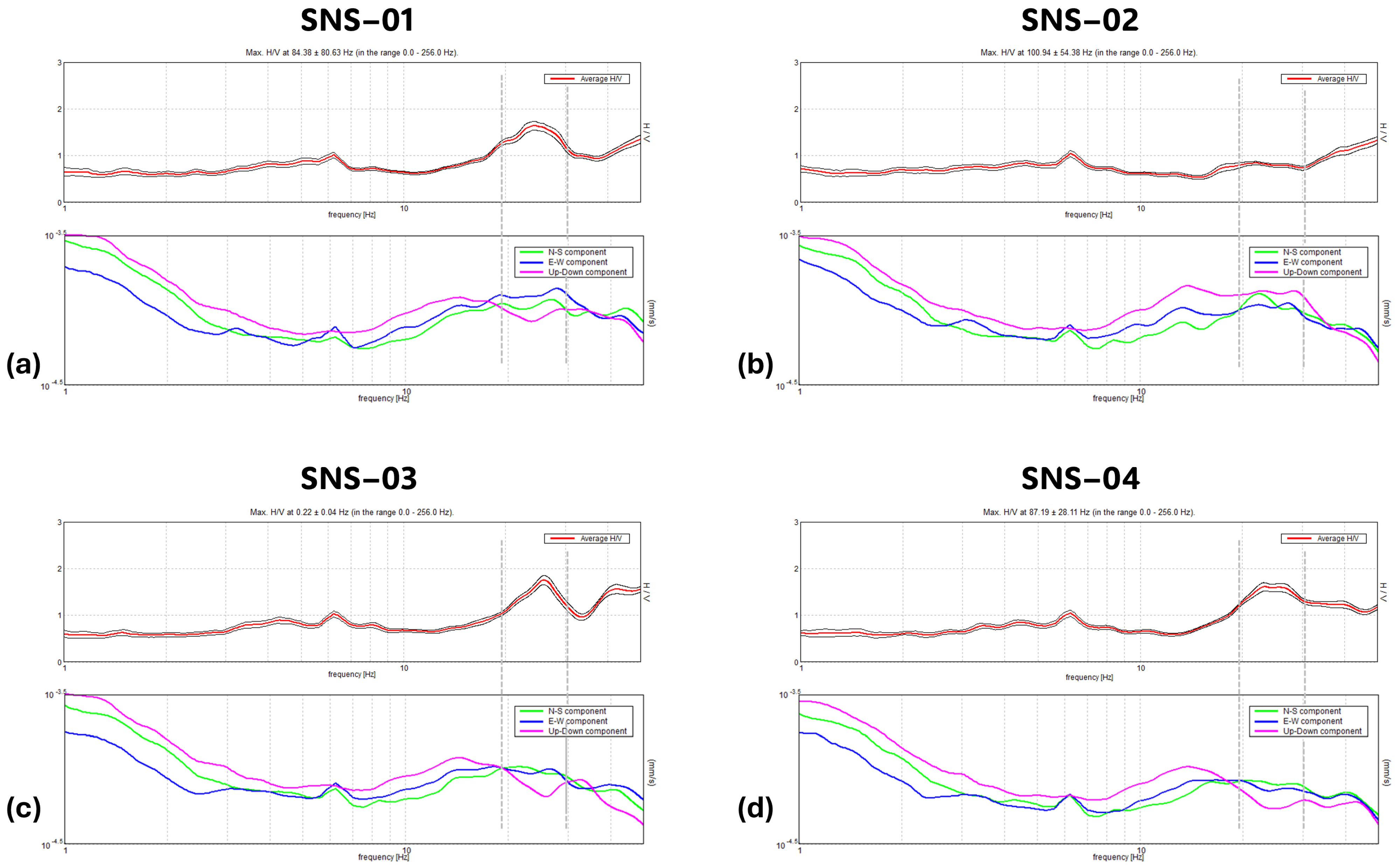 Remotesensing 17 03561 g009 Remotesensing 17 03561 g009