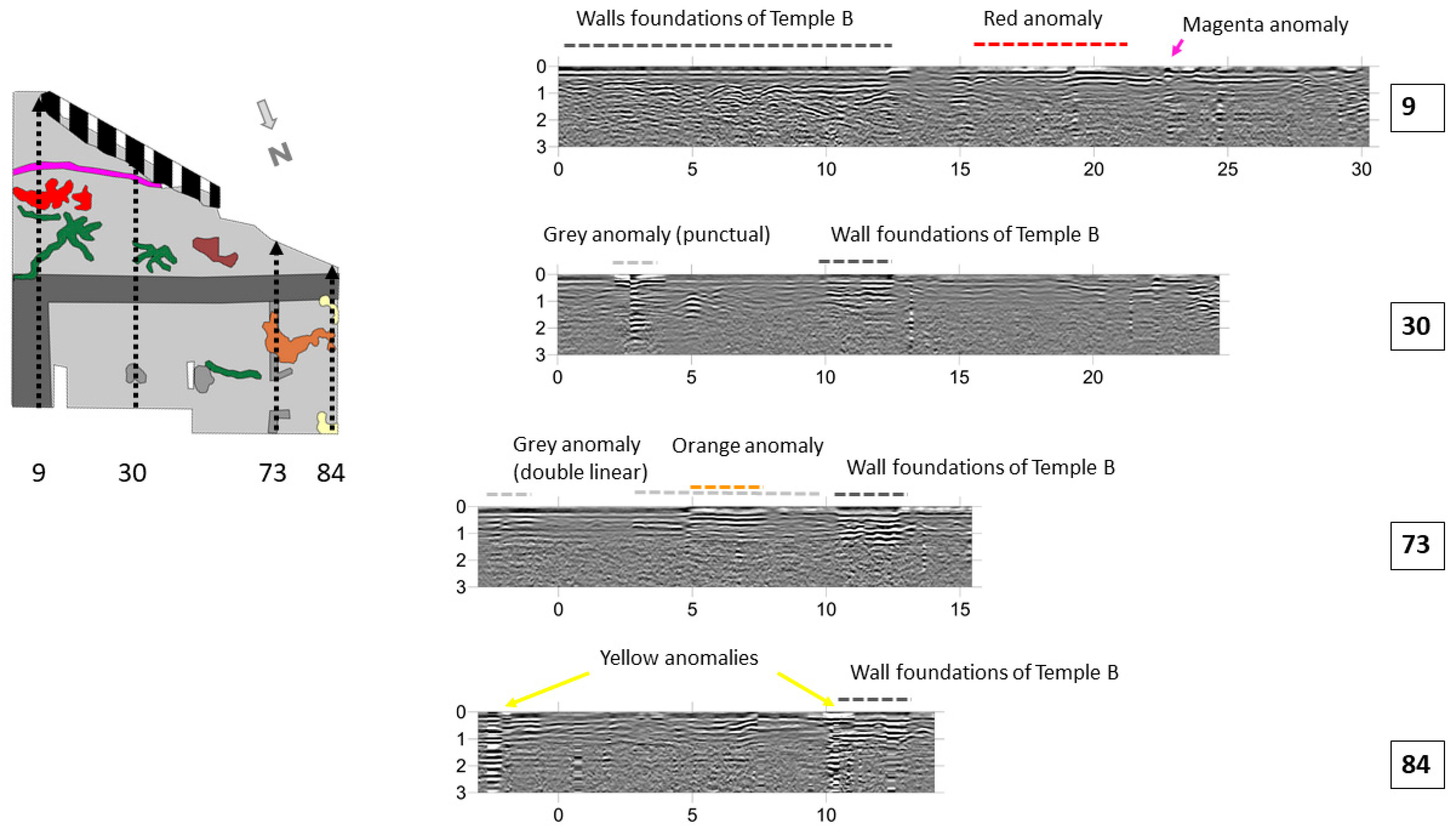 Remotesensing 17 03561 g015 Remotesensing 17 03561 g015