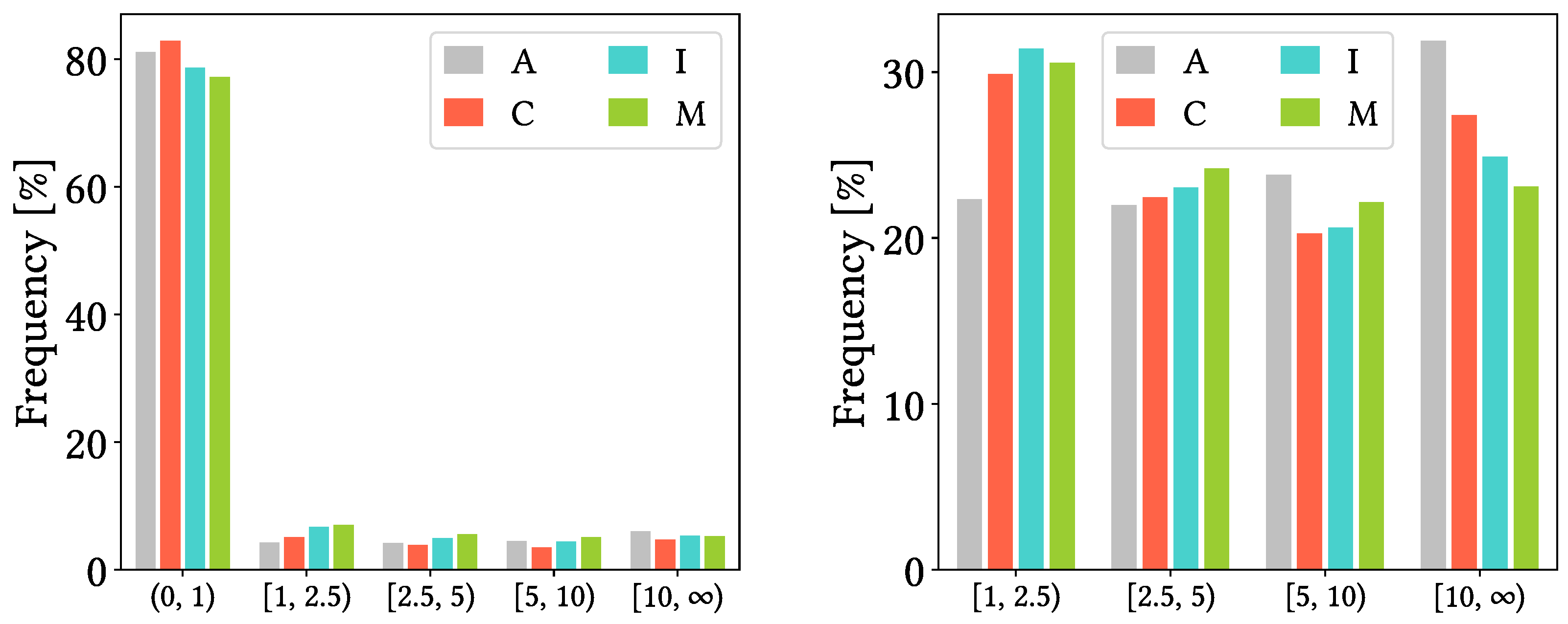 Remotesensing 17 03562 g008
