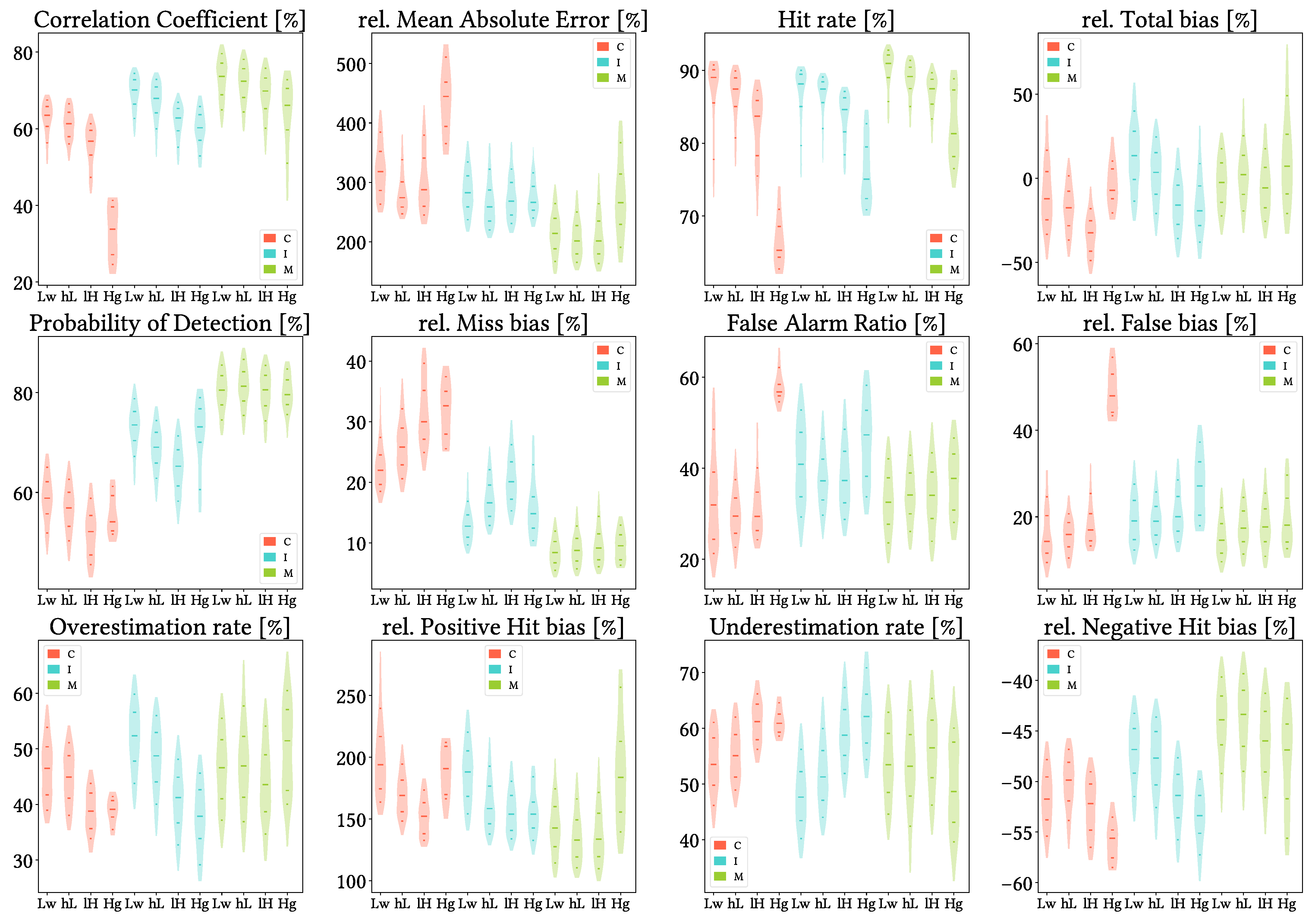 Remotesensing 17 03562 g017