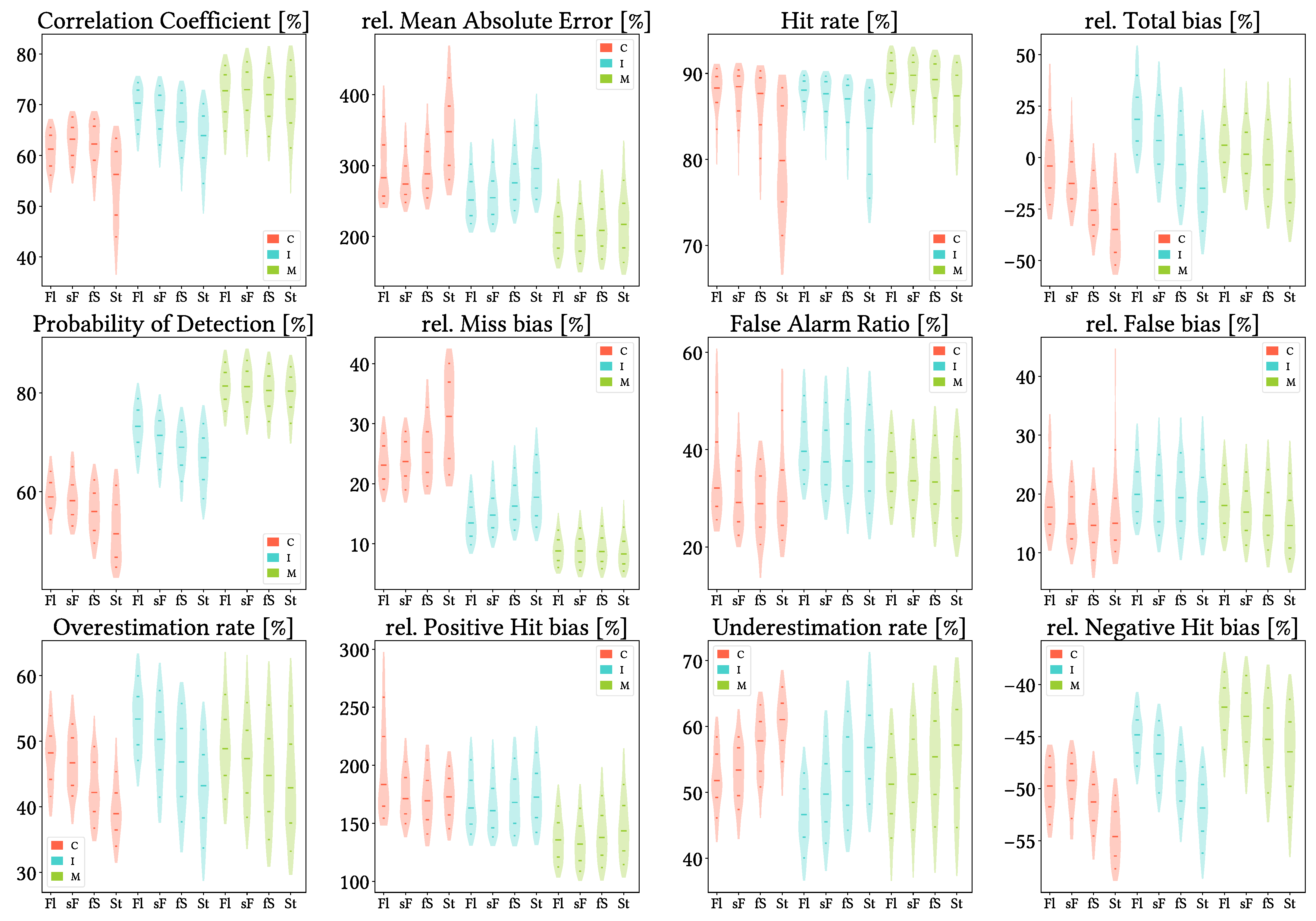 Remotesensing 17 03562 g018
