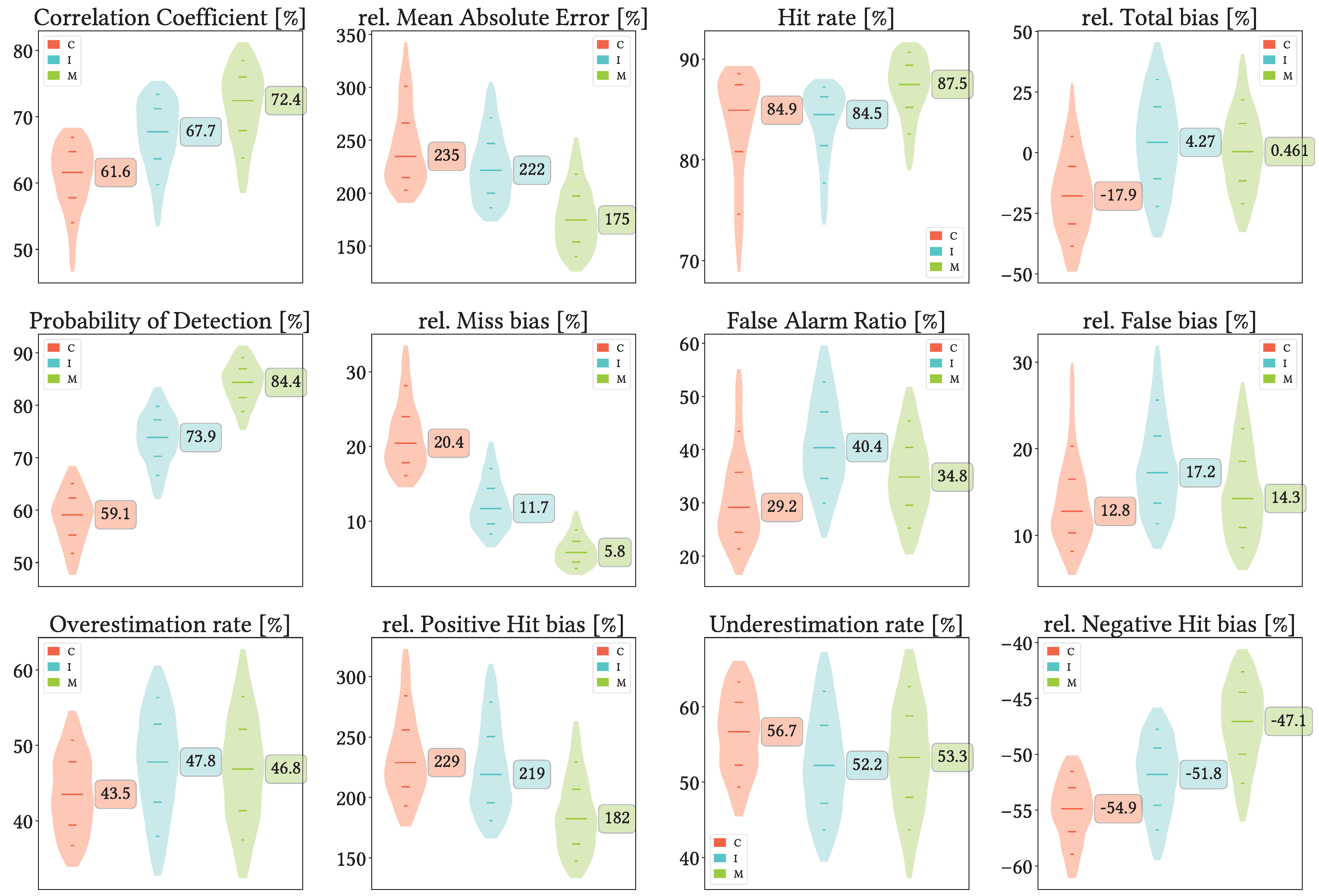 Remotesensing 17 03562 g0a1