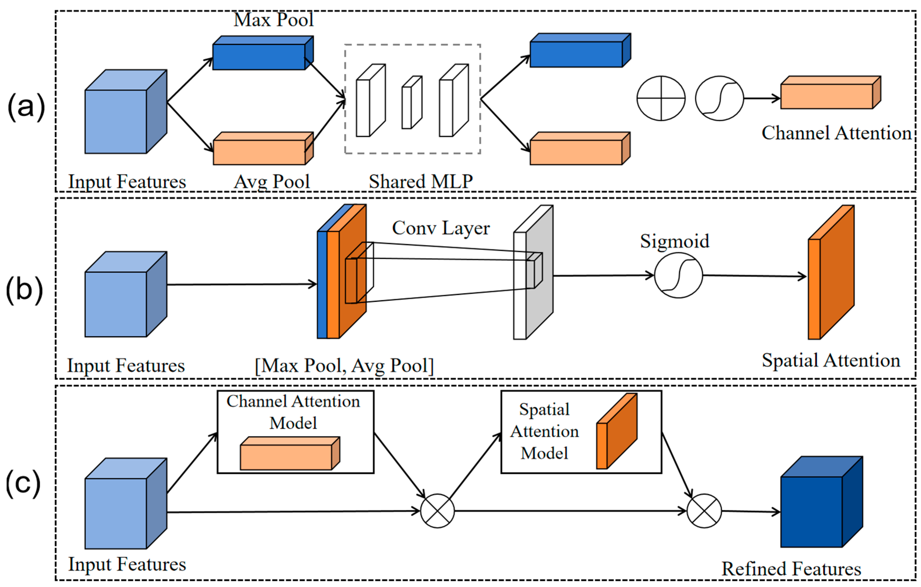 Remotesensing 17 03563 g002