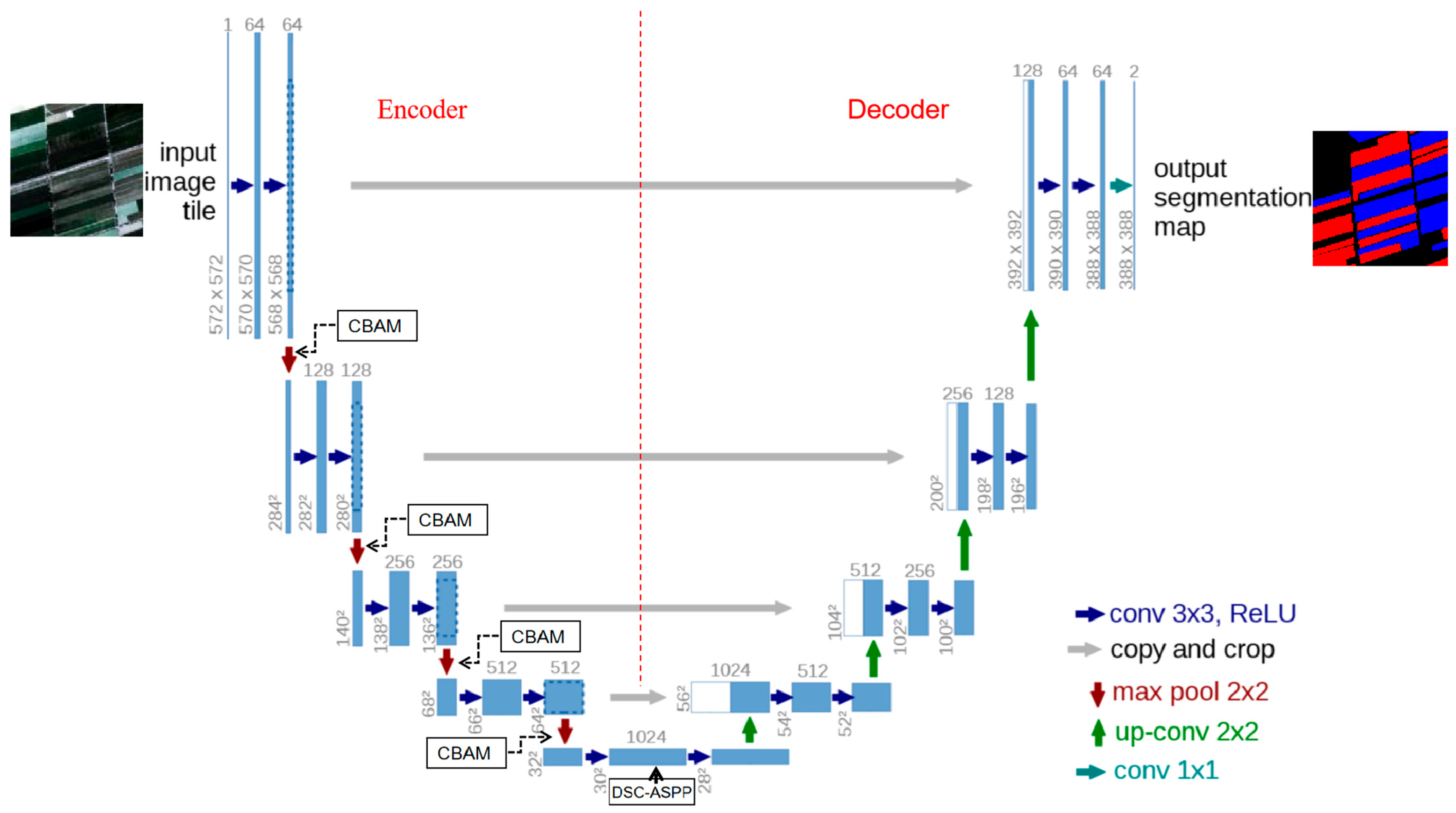 Remotesensing 17 03563 g004