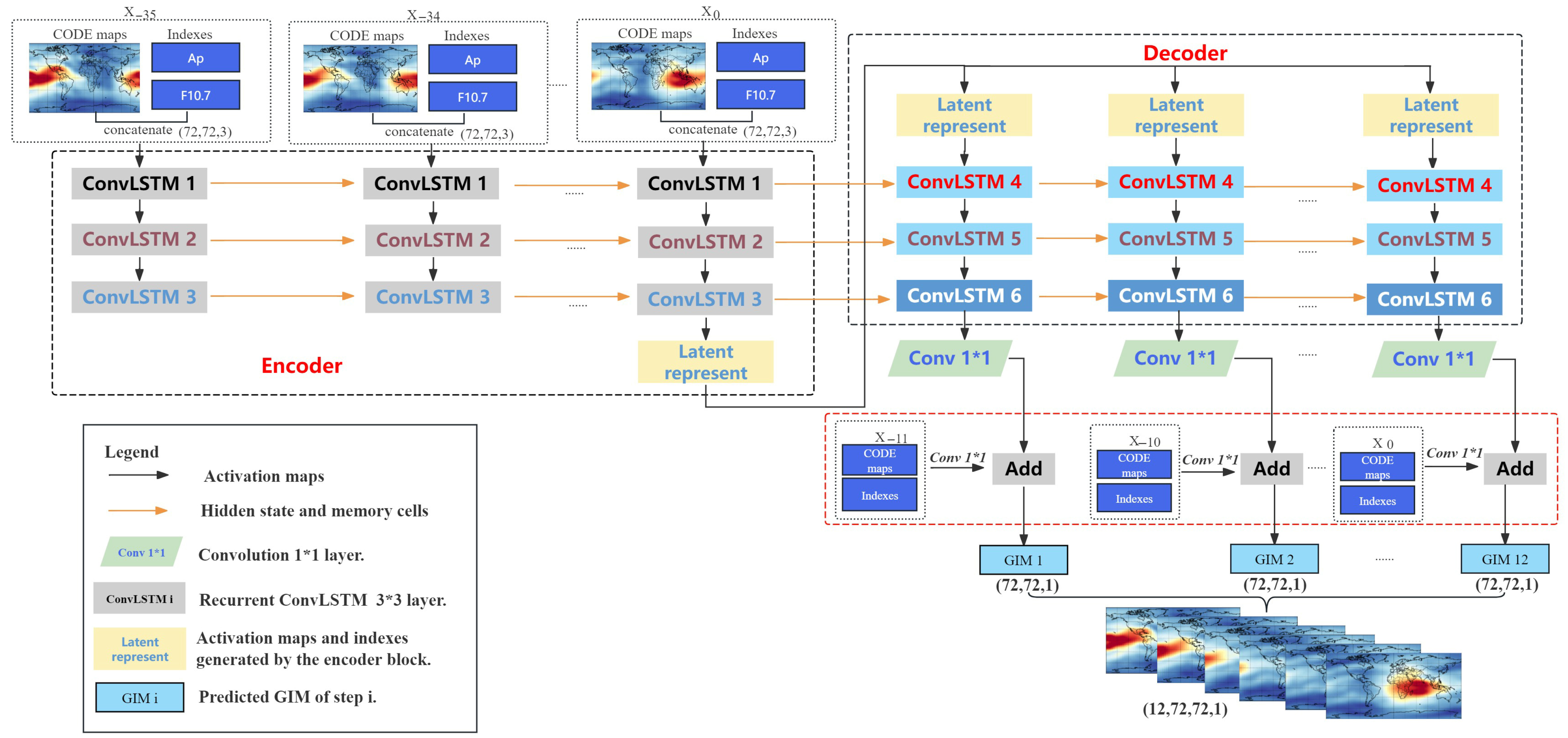 Remotesensing 17 03564 g002