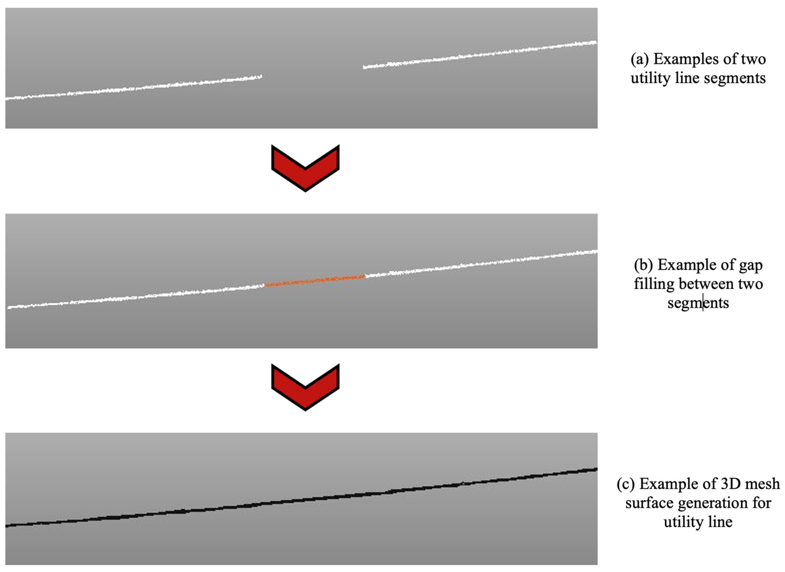 Remotesensing 17 03565 g005 Remotesensing 17 03565 g005