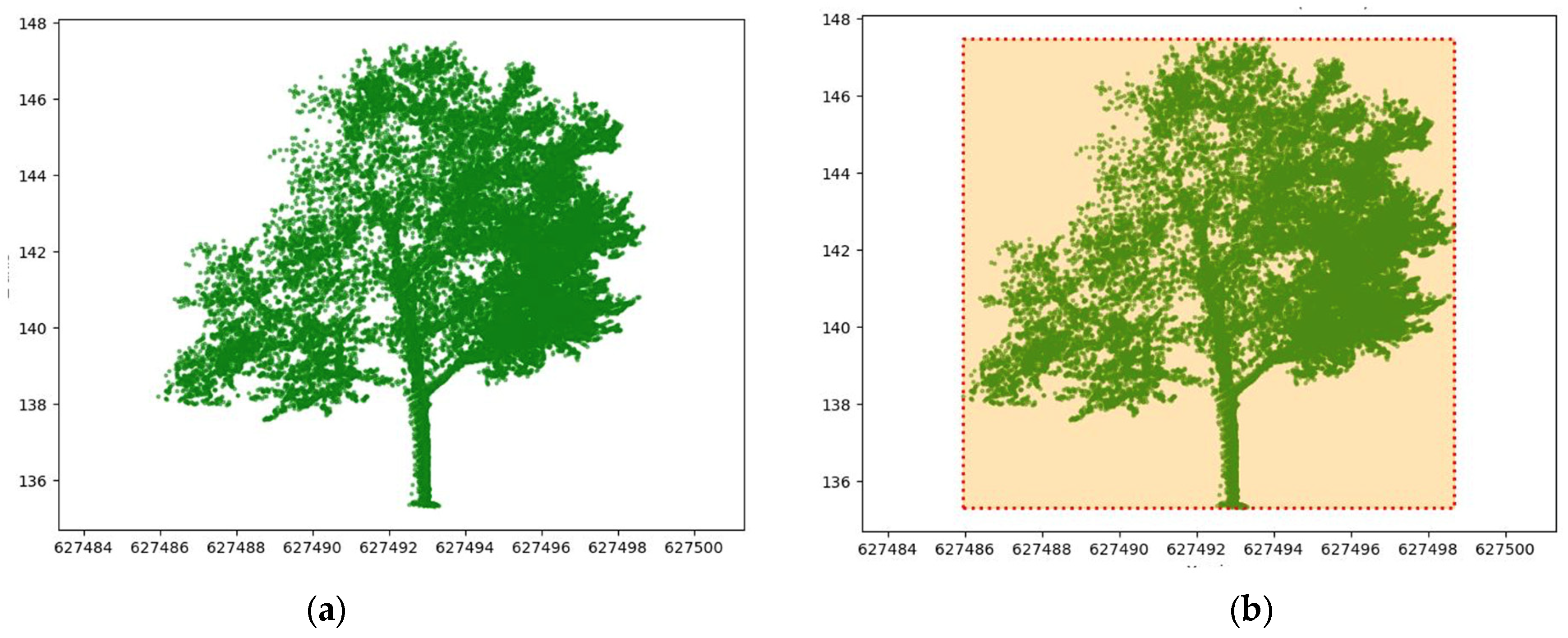 Remotesensing 17 03565 g010 Remotesensing 17 03565 g010